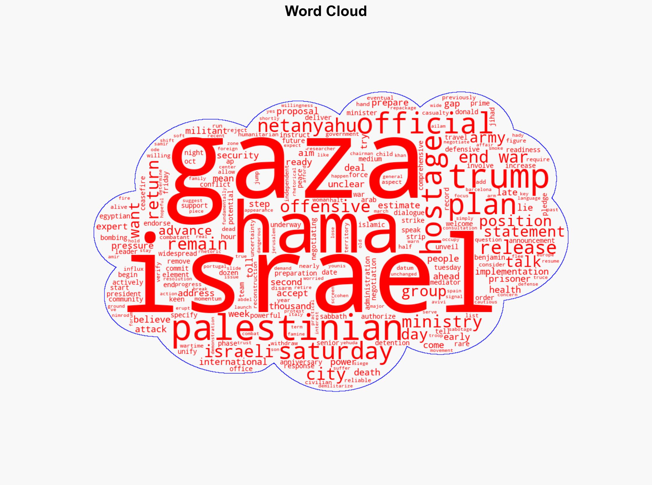 Israel moves to defensive-only position in Gaza as army eyes first phase of Trumps plan to end the war - Fortune - Image 1