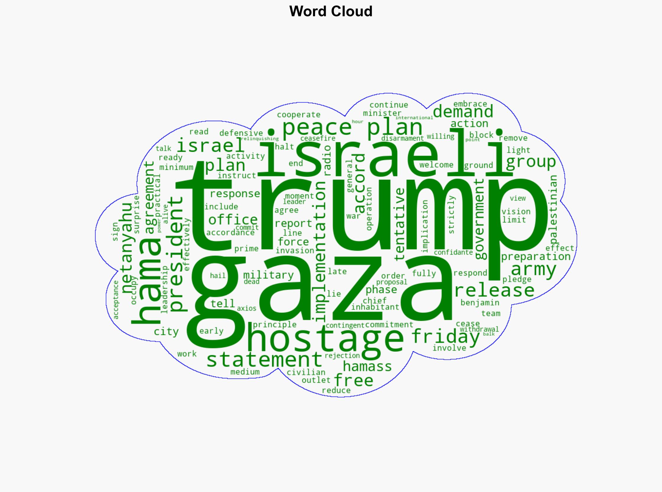 Israel ready for immediate implantation of Trumps Gaza peace plan after Hamas agrees to free hostages Netanyahus office - New York Post - Image 1