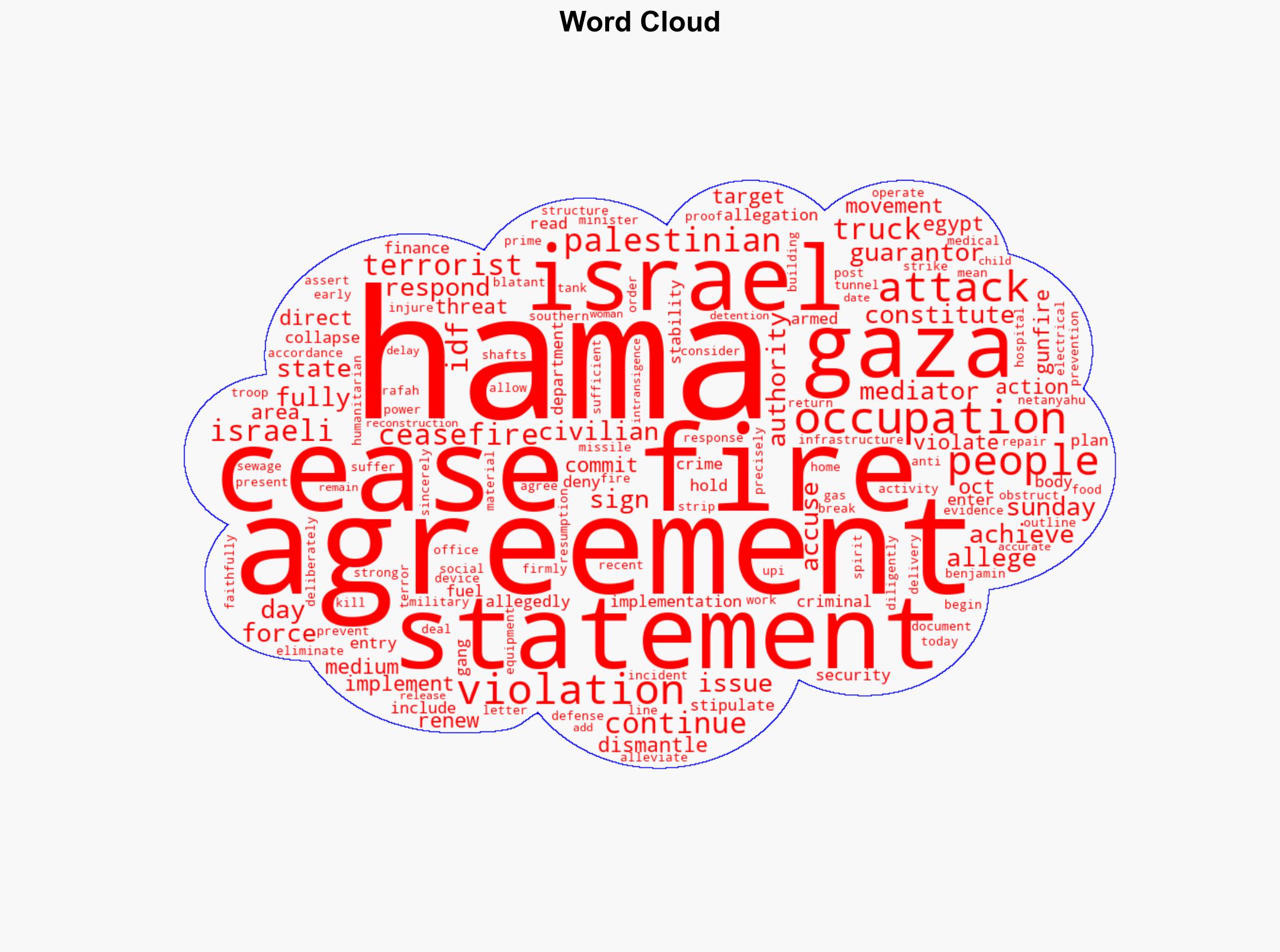 Israel renews Gaza attacks accuses Hamas of breaking ceasefire - UPI.com - Image 1