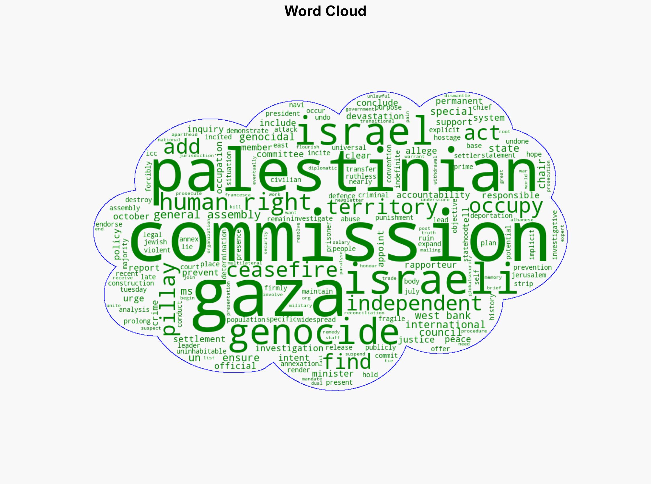 Israel responsible for four genocidal acts in Gaza inquiry chair tells General Assembly - Globalsecurity.org - Image 1