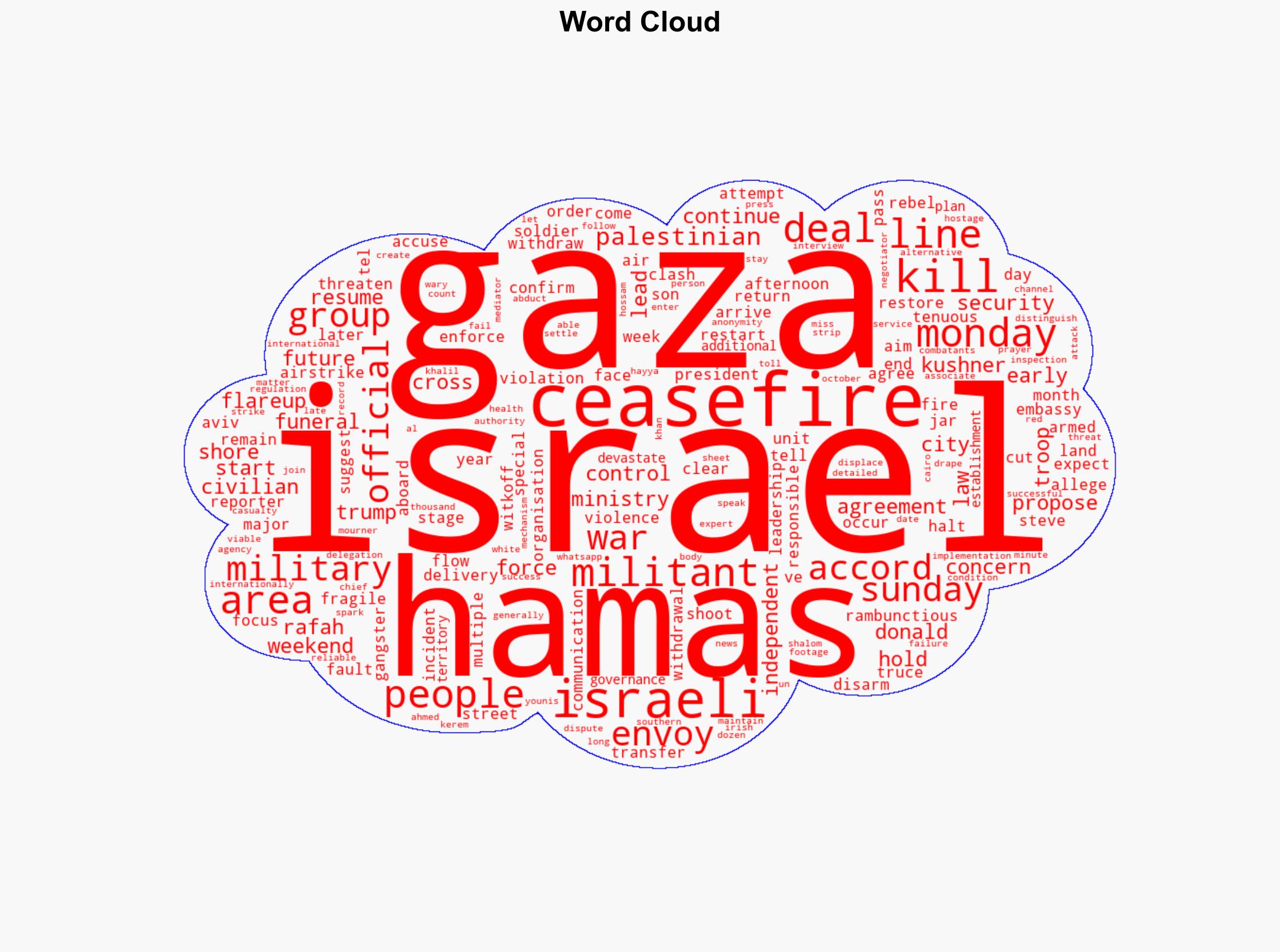Israel resumes ceasefire in Gaza and says aid deliveries will restart today - Independent.ie - Image 1
