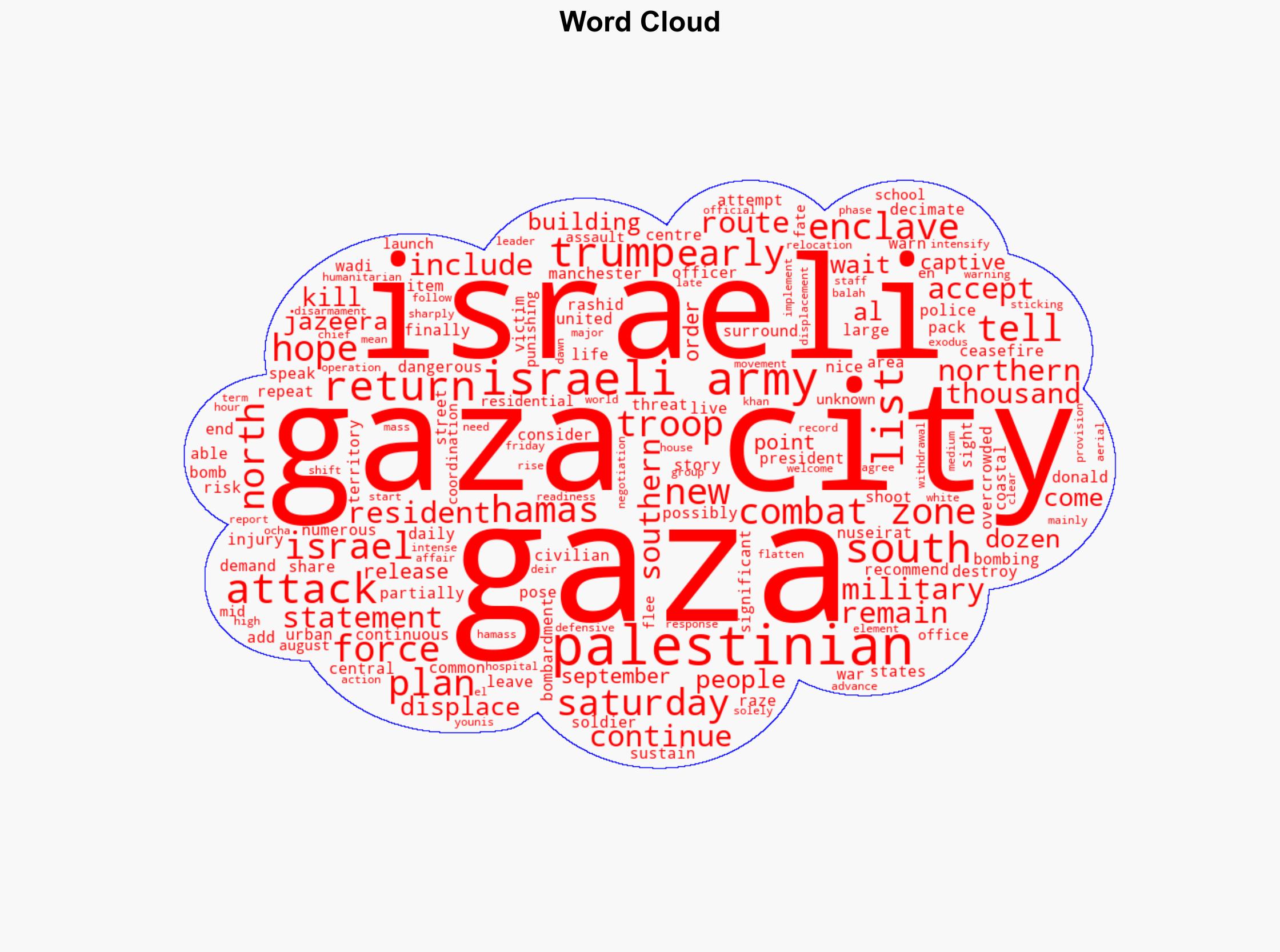Israel says Gaza City still a combat zone after Trump says stop bombing - Al Jazeera English - Image 1
