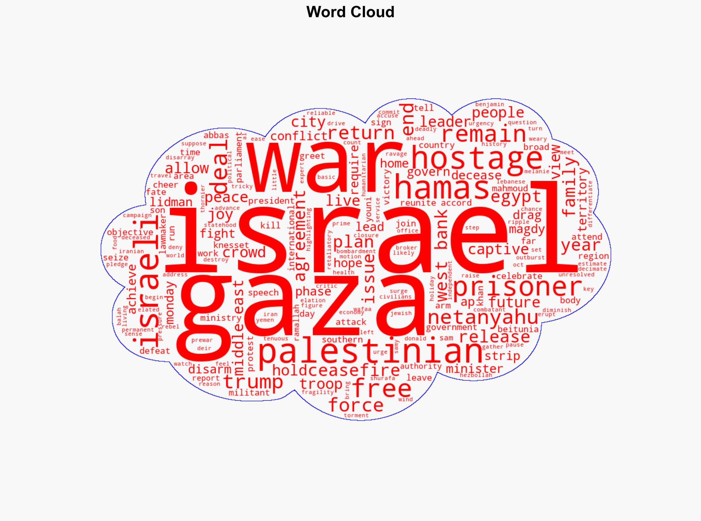 Israel says Hamas hands over the first seven hostages to the Red Cross as part of the Gaza ceasefire - Boston Herald - Image 1