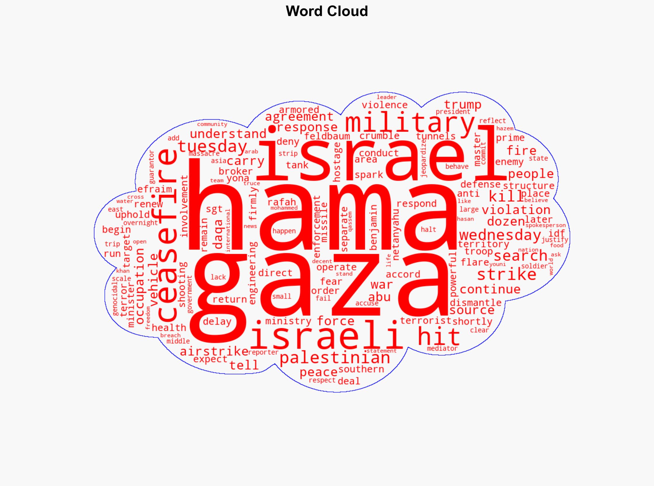 Israel says ceasefire resumes after dozens killed in fresh Gaza strikes - CBS News - Image 1