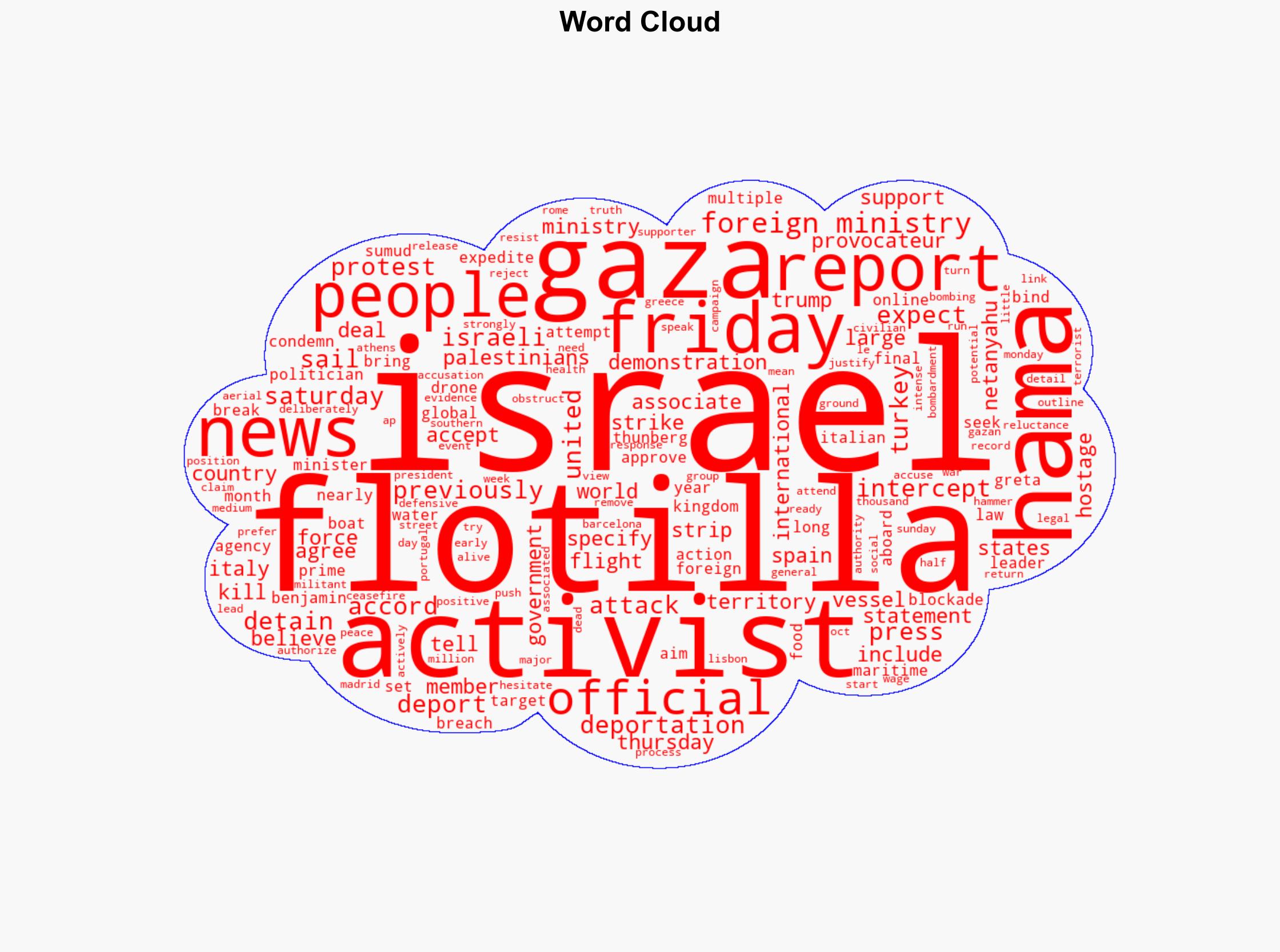 Israel says it has deported 137 flotilla activists amid large protests - CBS News - Image 1