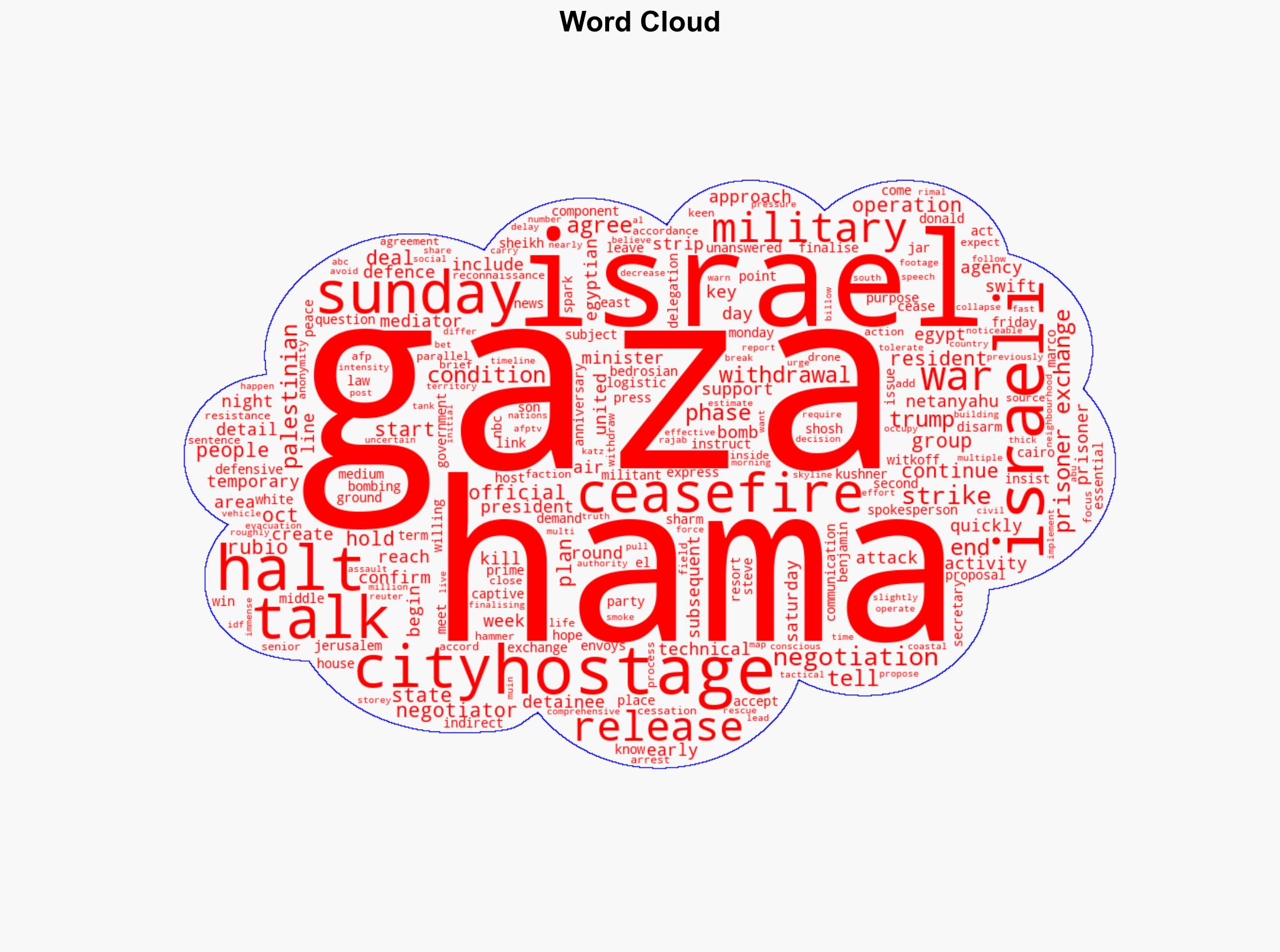 Israel says no ceasefire in Gaza only temporary halt in some bombings - CNA - Image 1