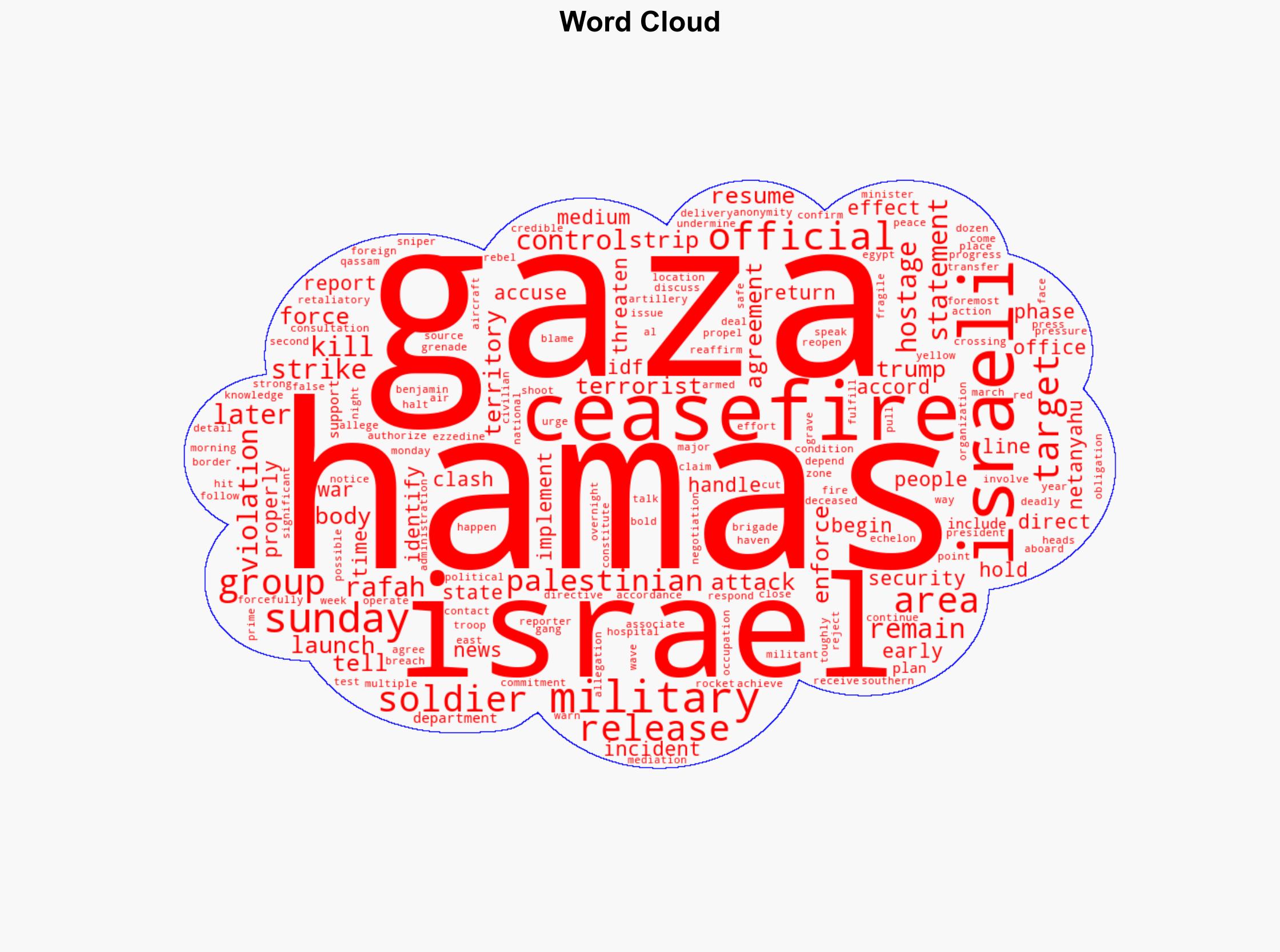Israel strikes southern Gaza saying Hamas attacked its soldiers - CBS News - Image 1