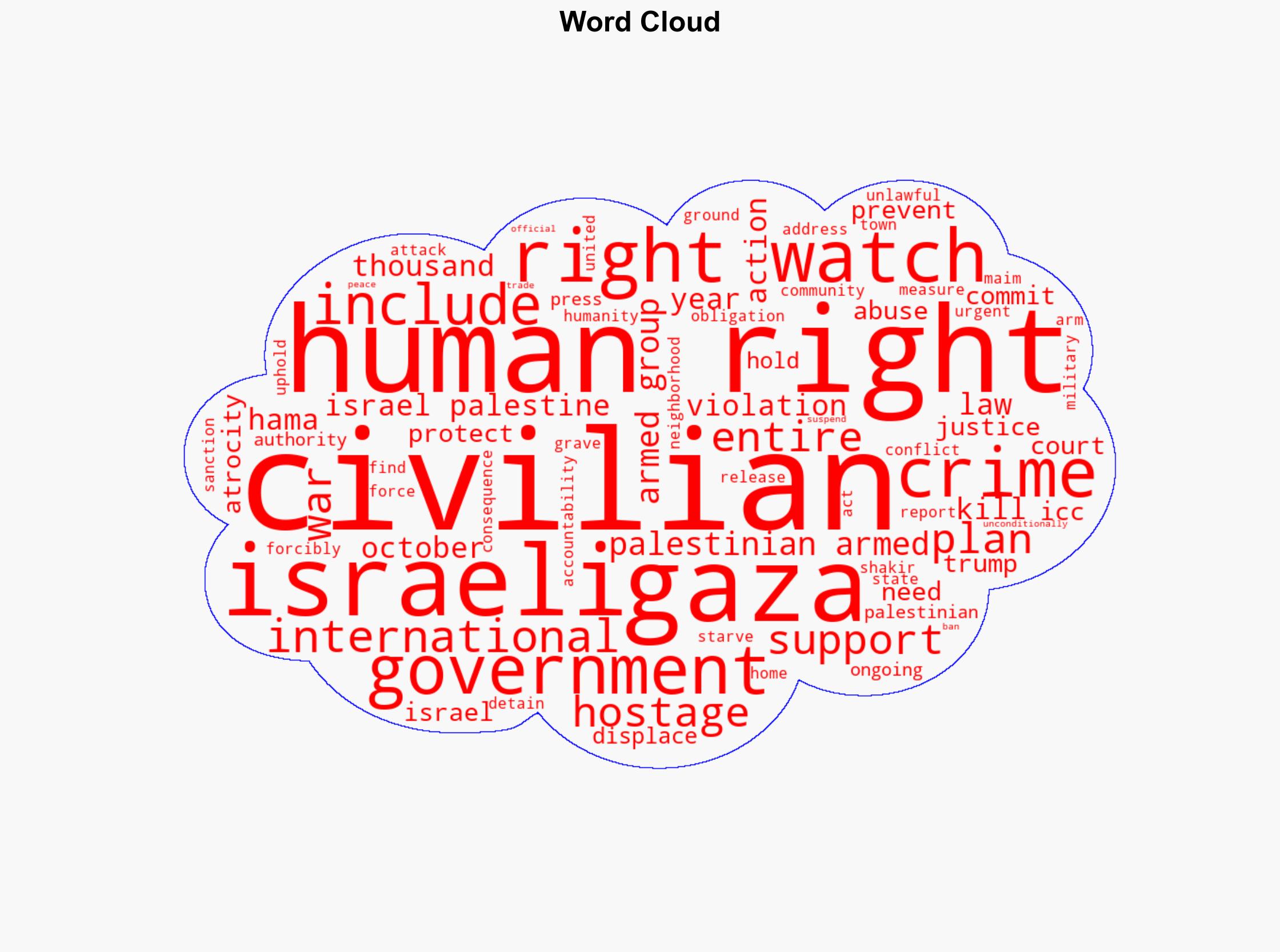 IsraelPalestine States Should Act to Halt Atrocities - Juancole.com - Image 1