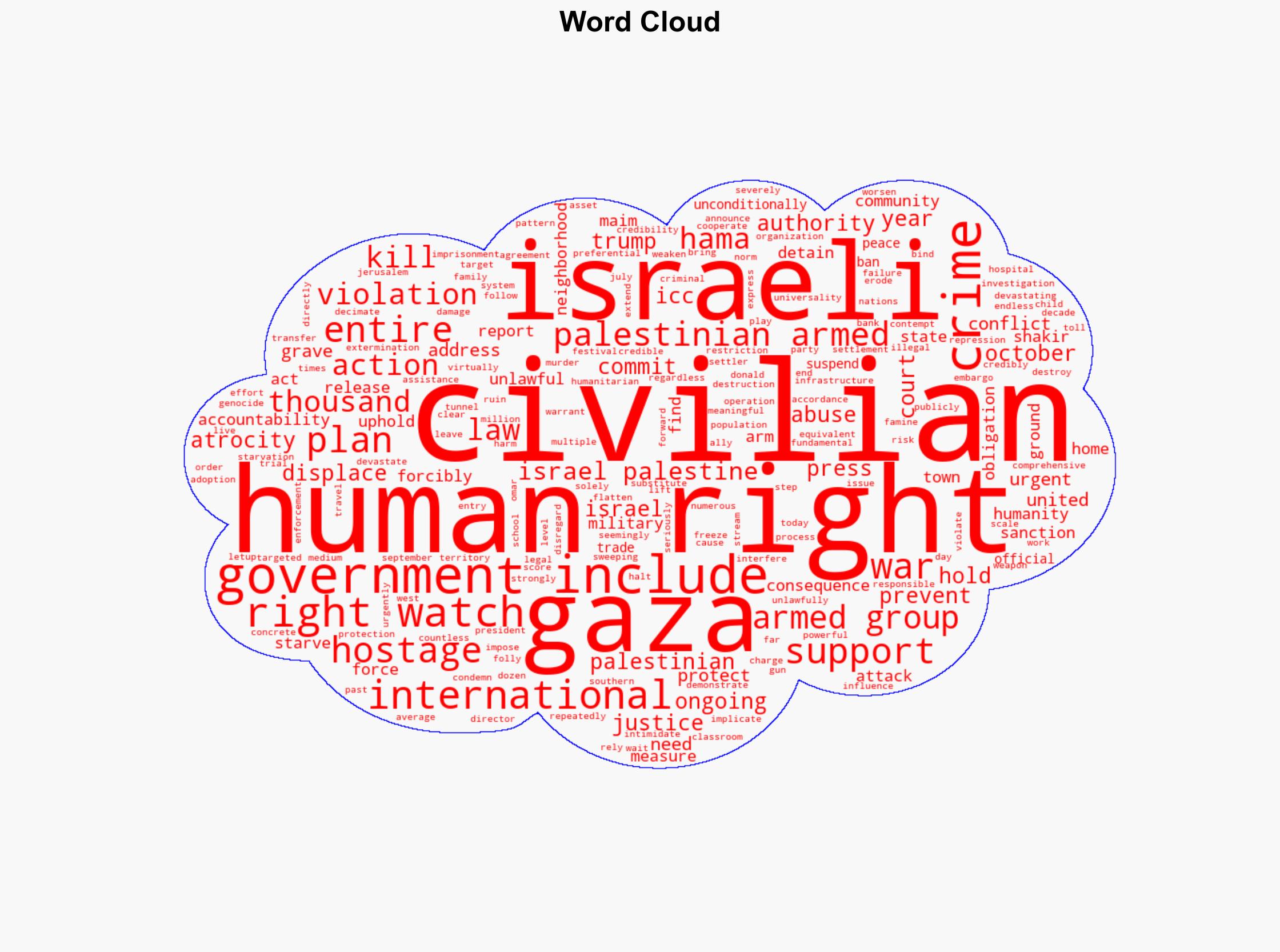 IsraelPalestine States Should Act to Halt Atrocities - Human Rights Watch - Image 1