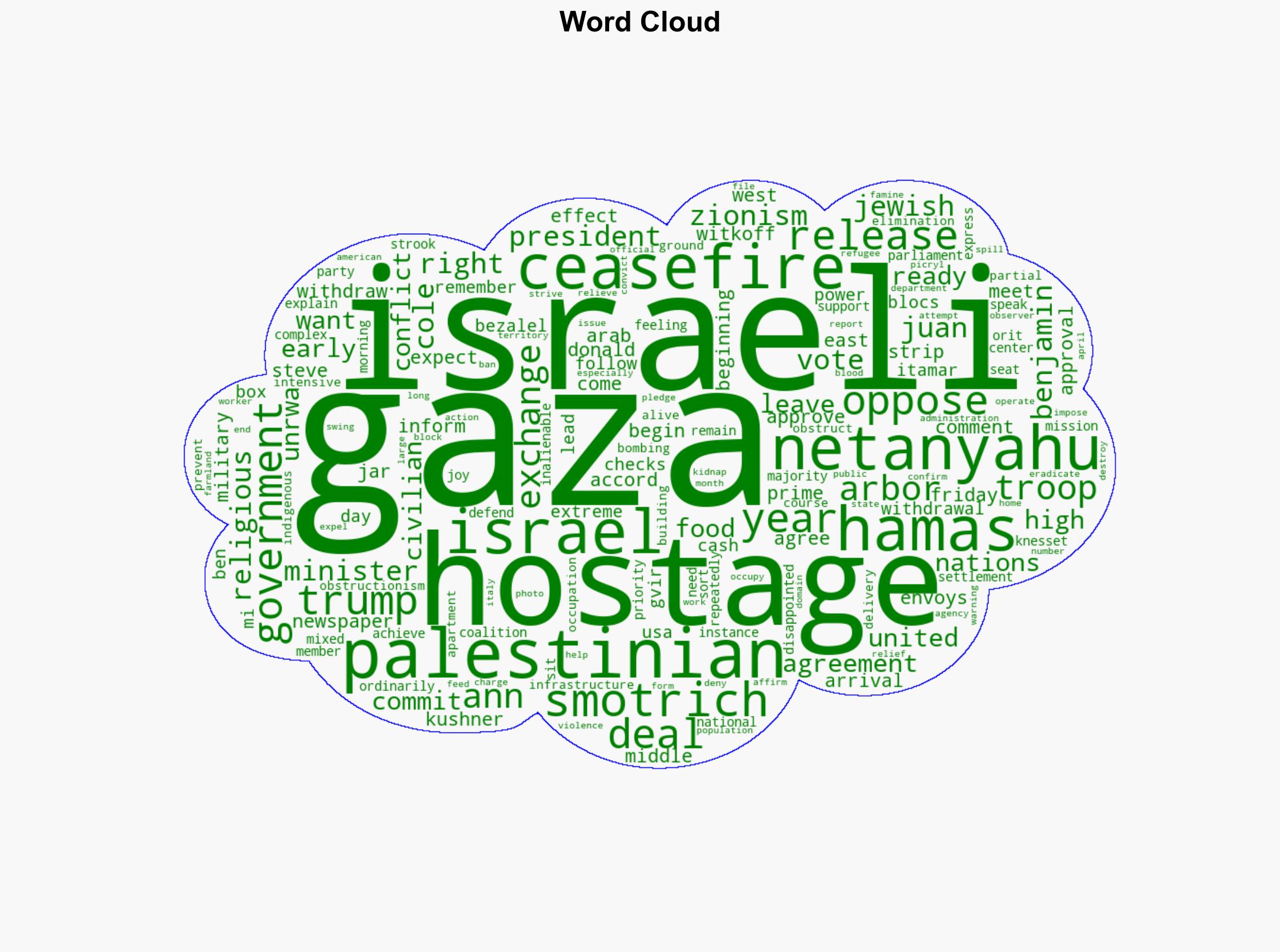 Israeli Government Votes to Implement Trump Peace Plan for Gaza as Hamas Pledges to Uphold it - Juancole.com - Image 1
