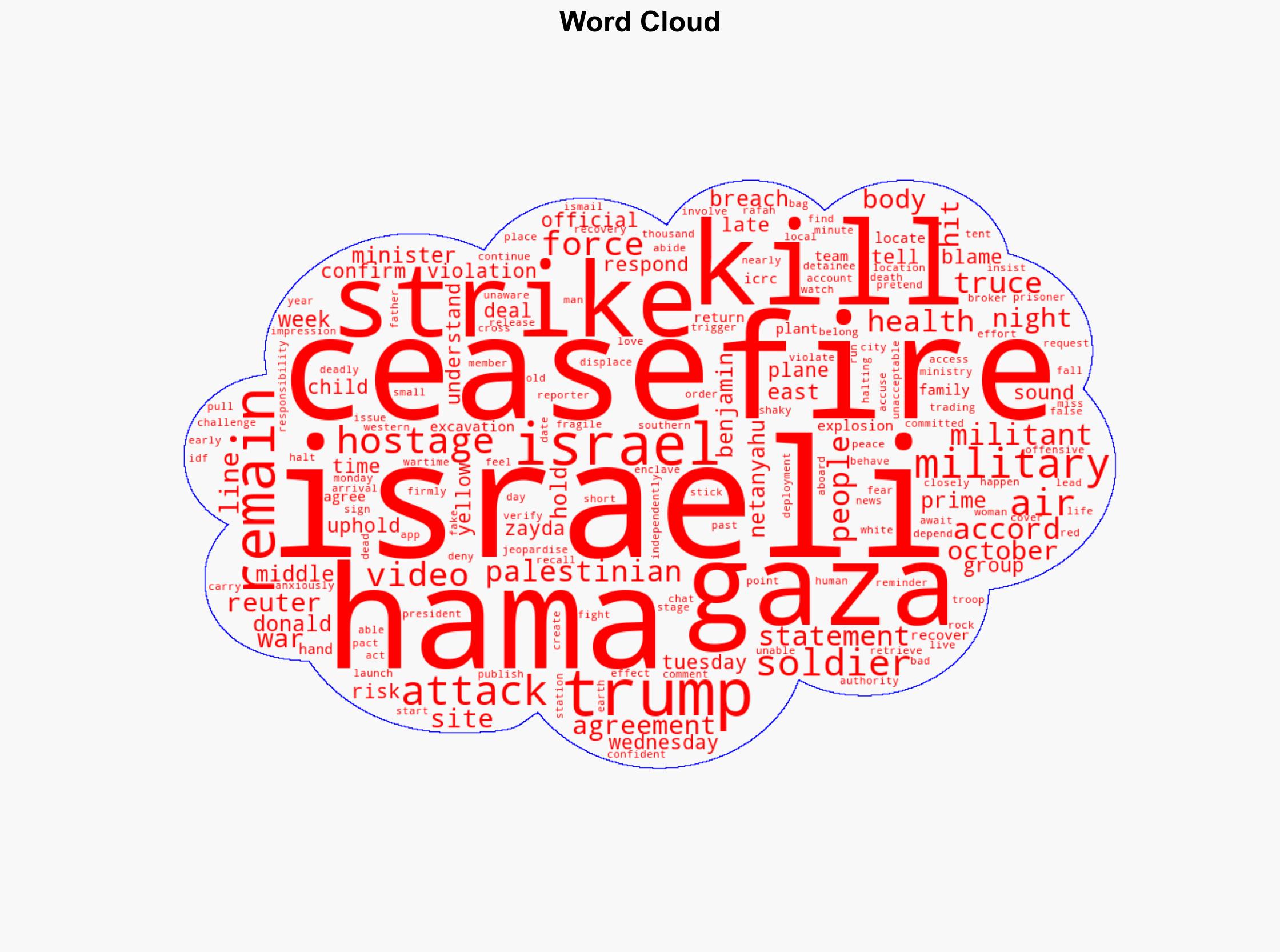 Israeli air strikes kill 104 in Gaza Trump insists ceasefire will hold - ABC News (AU) - Image 1