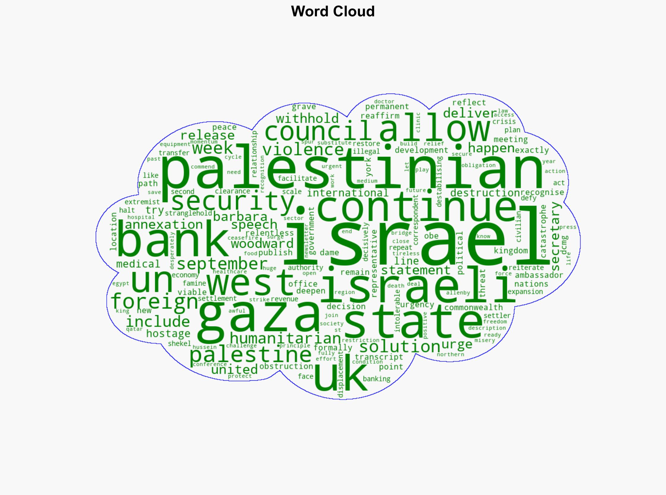 Israeli annexation of the West Bank cannot be allowed to happen UK statement at the UN Security Council - Globalsecurity.org - Image 1