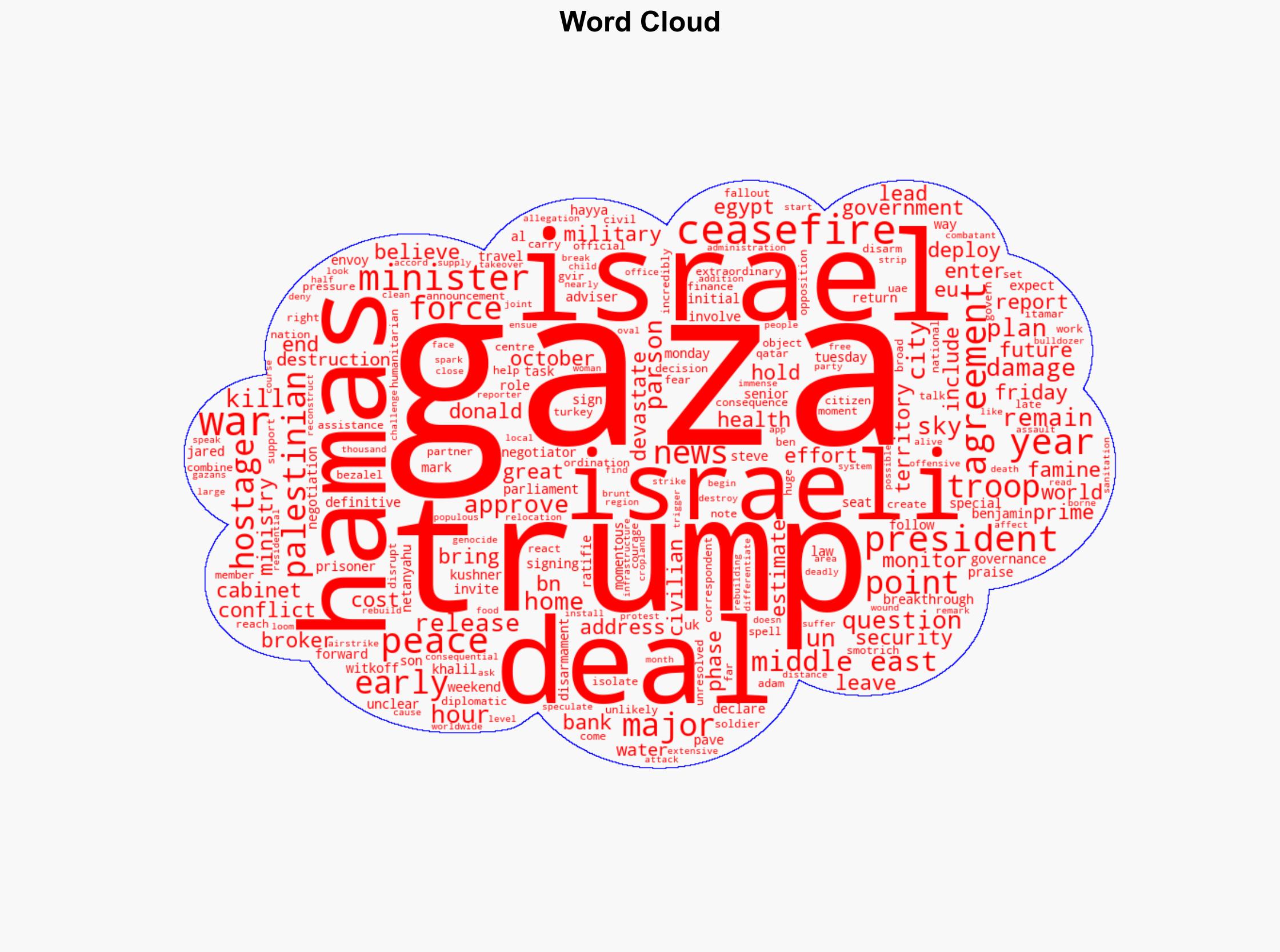 Israeli cabinet ratifies first phase of Trump's peace plan - as US to deploy 200 troops for Gaza task force - Sky.com - Image 1