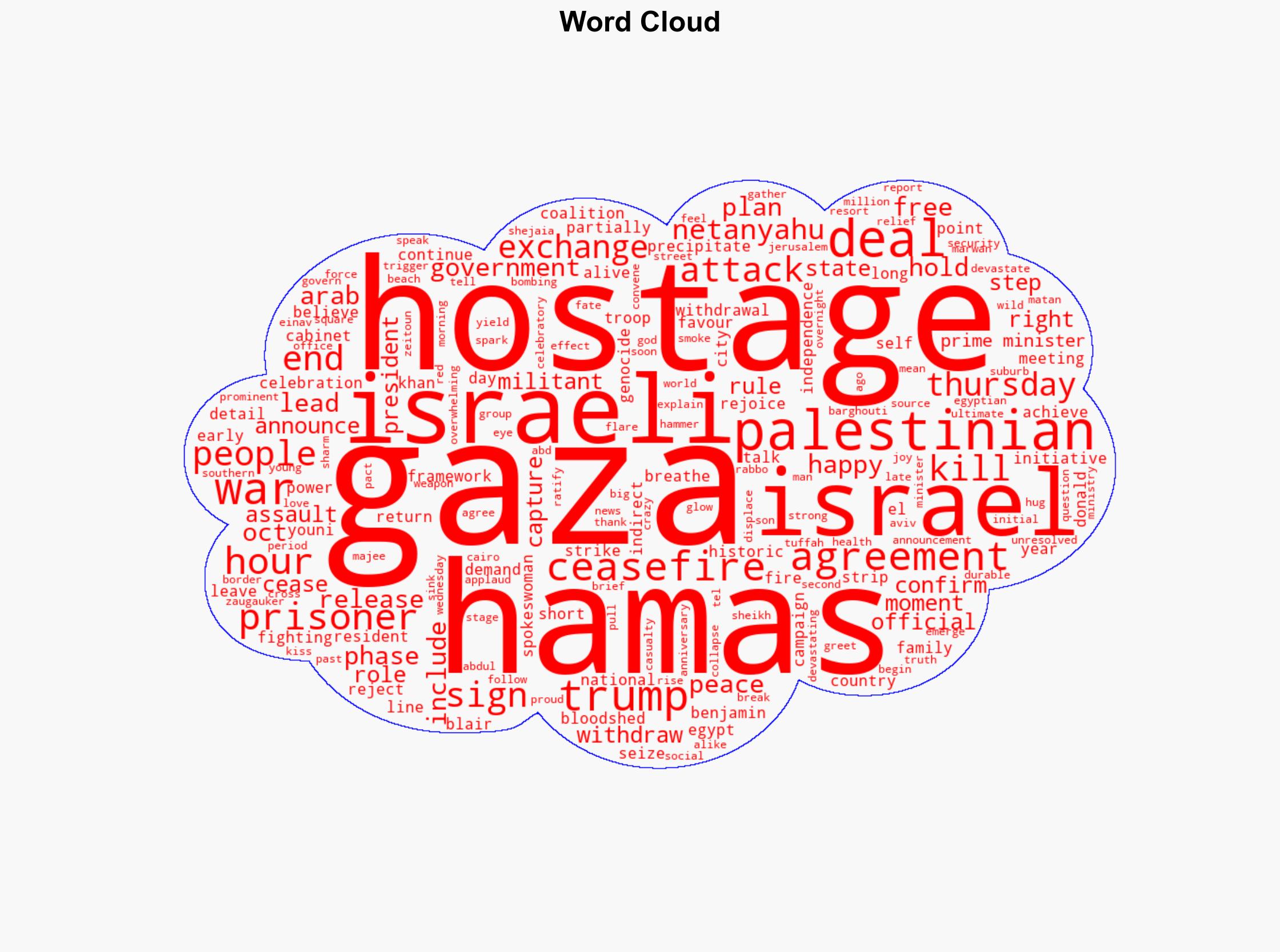 Israeli hostages may be released as early as Saturday after Gaza ceasefire deal - CNA - Image 1