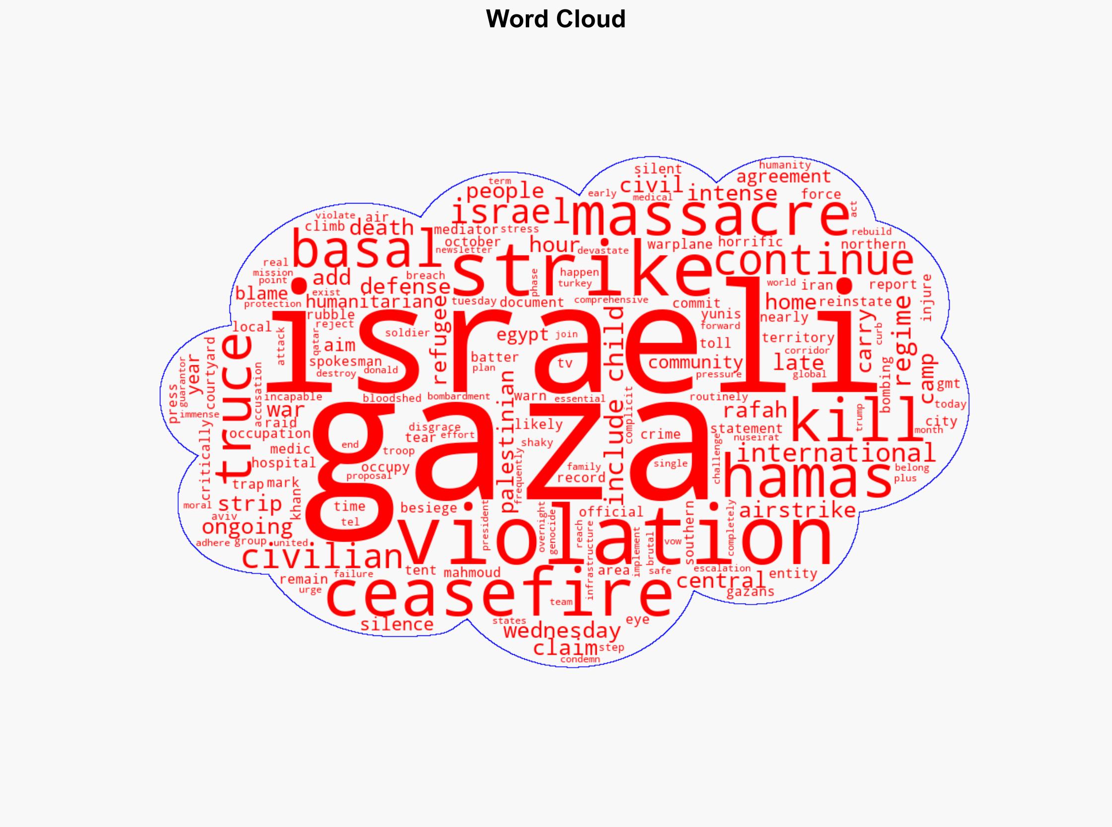 Israeli massacre Over 100 Gazans including 35 children killed despite truce - Globalsecurity.org - Image 1