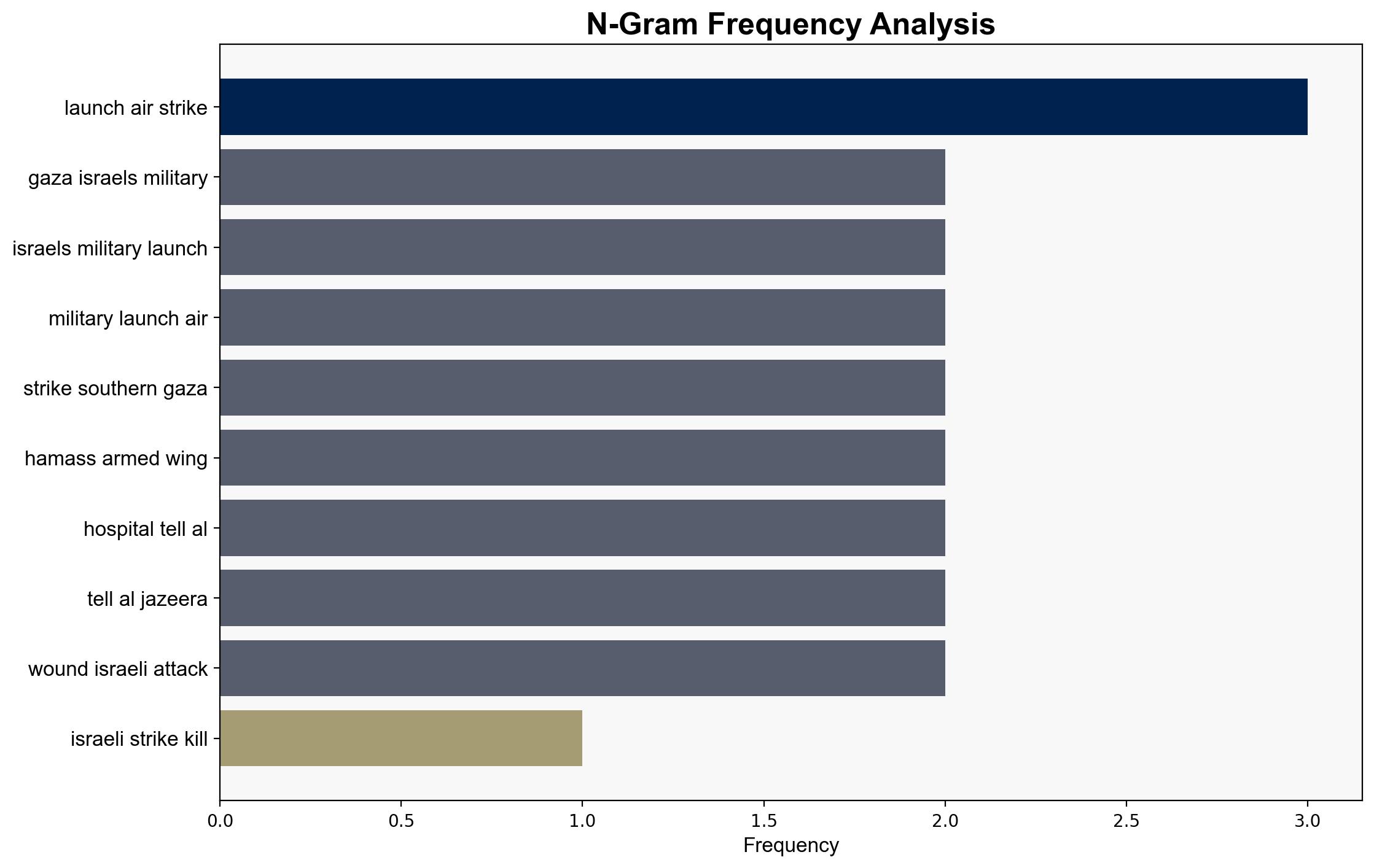 Israeli strikes kill 15 in Gaza as both sides say the other breached truce - Al Jazeera English - Image 4