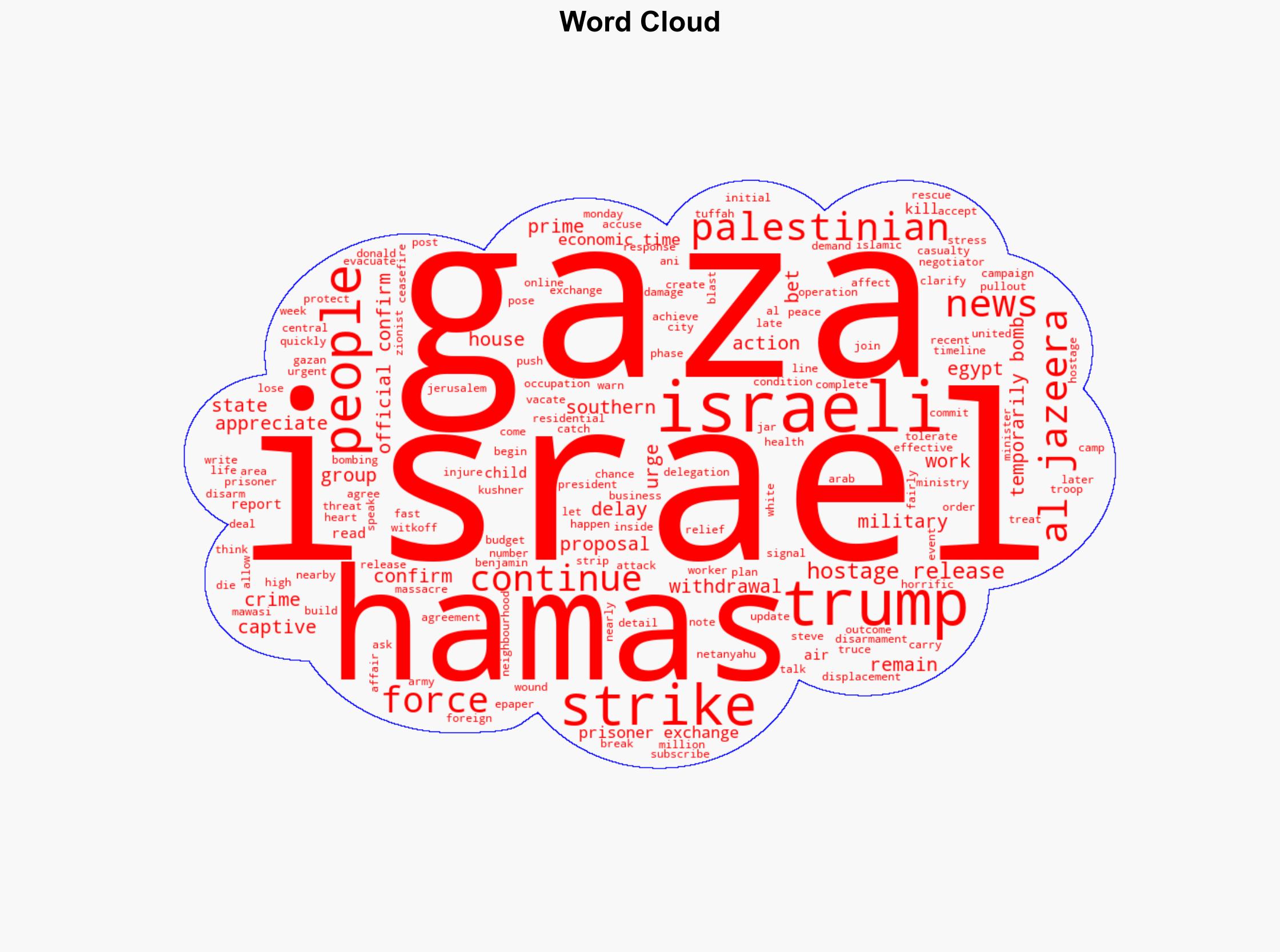 Israeli strikes kill 70 in Gaza despite Trump's call to 'immediately stop bombing' - The Times of India - Image 1