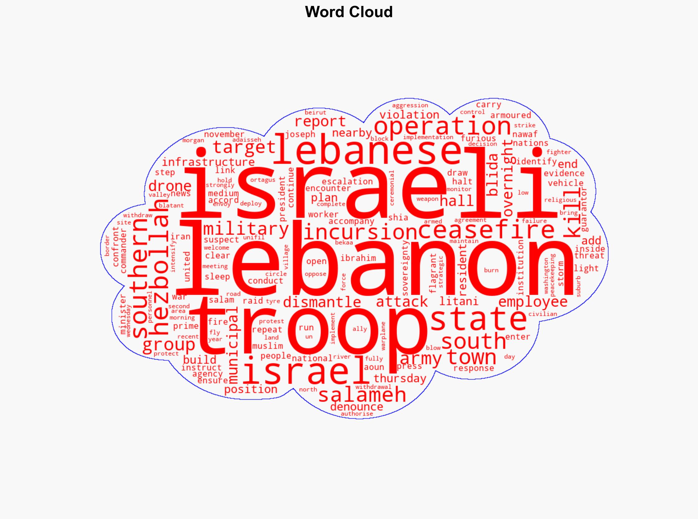 Israeli troops kill municipal worker in south Lebanon raid - BBC News - Image 1