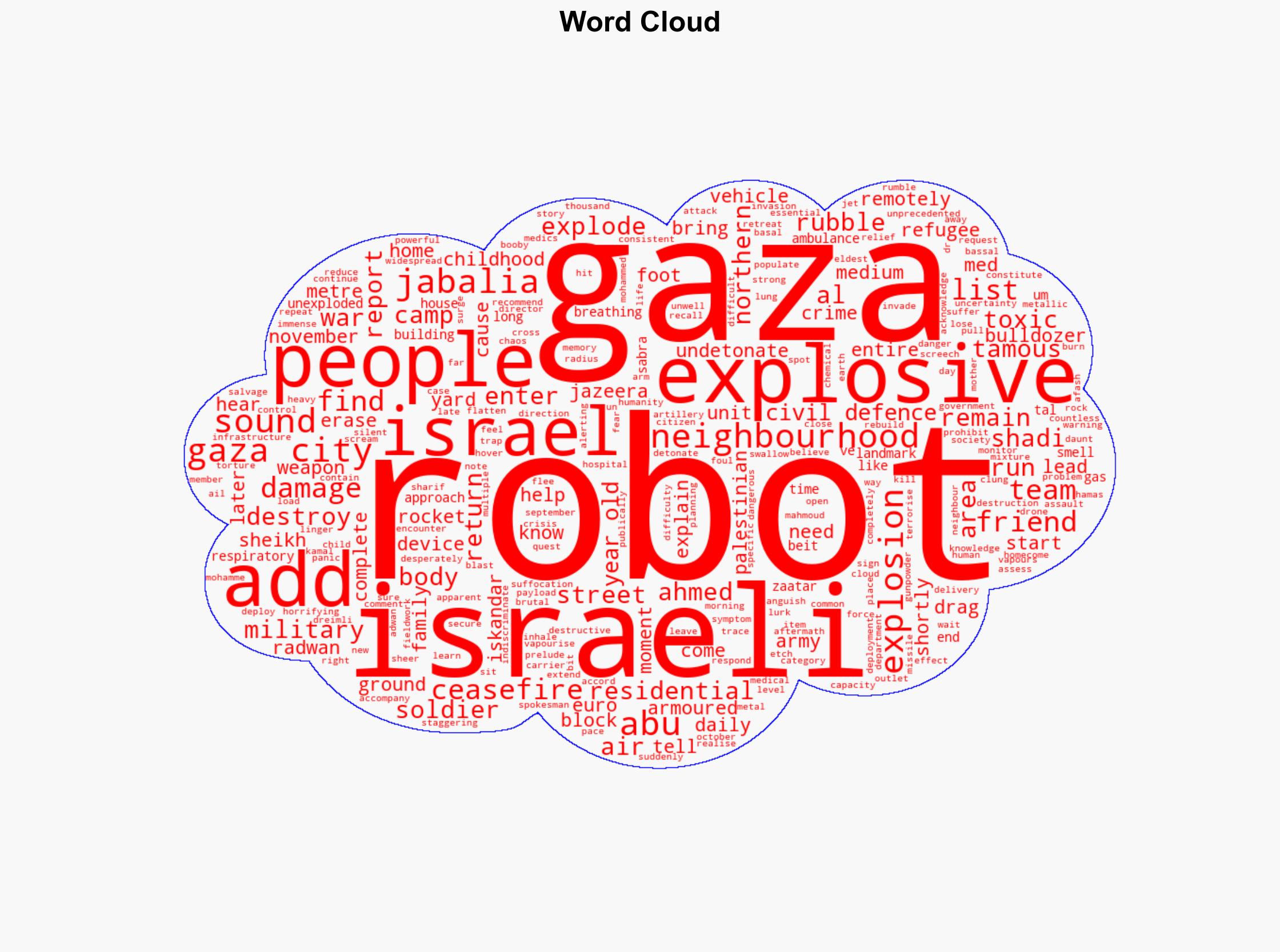 Israels exploding robots still terrorise Gaza neighbourhoods - Al Jazeera English - Image 1