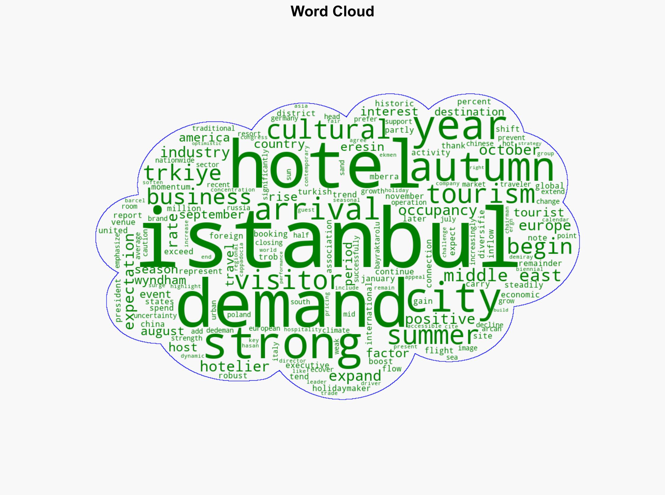 Istanbul hotels see strong autumn demand as tourism diversifies - Hurriyet Daily News - Image 1
