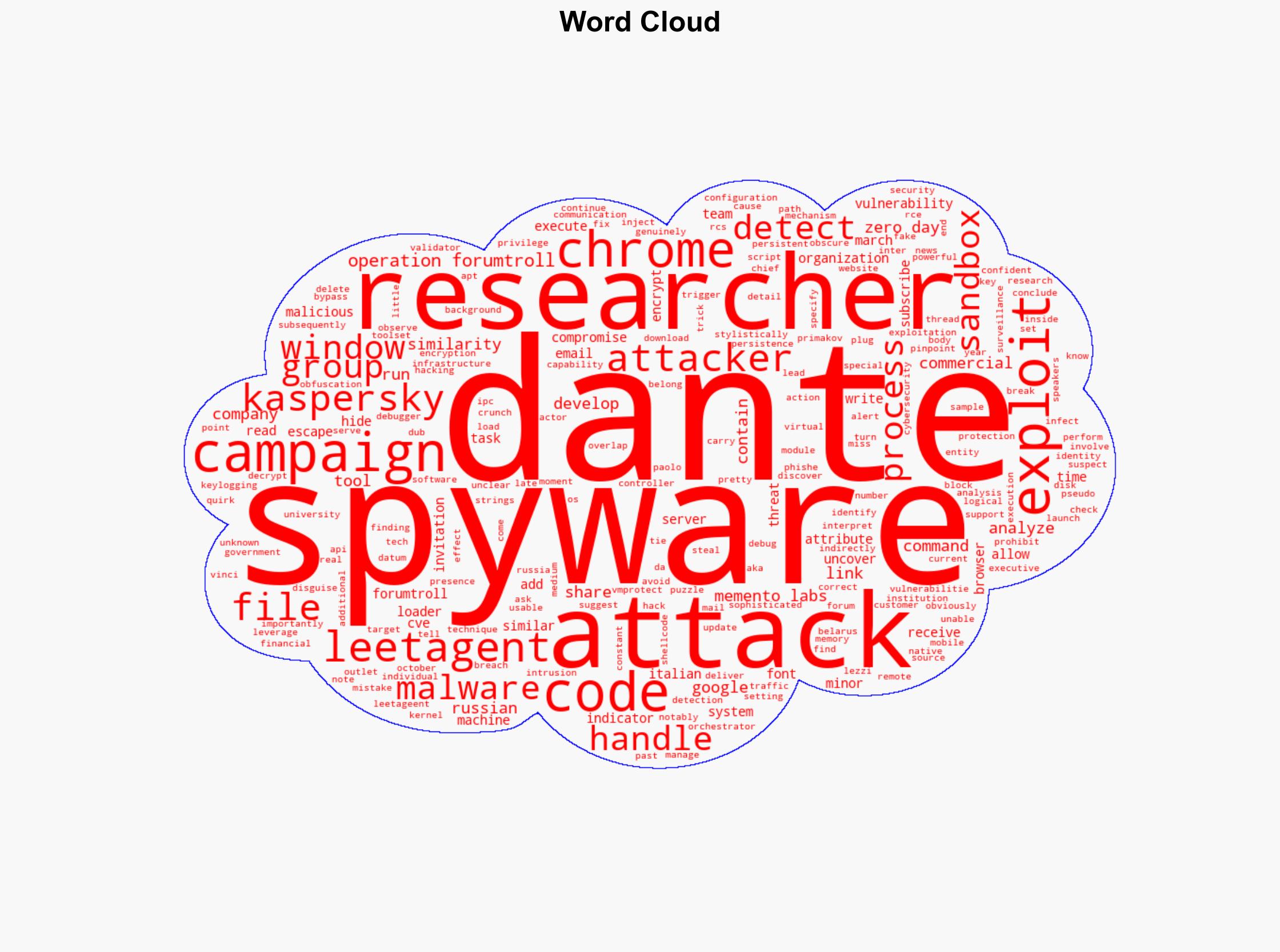 Italian-made spyware Dante linked to Chrome zero-day exploitation campaign - Help Net Security - Image 1