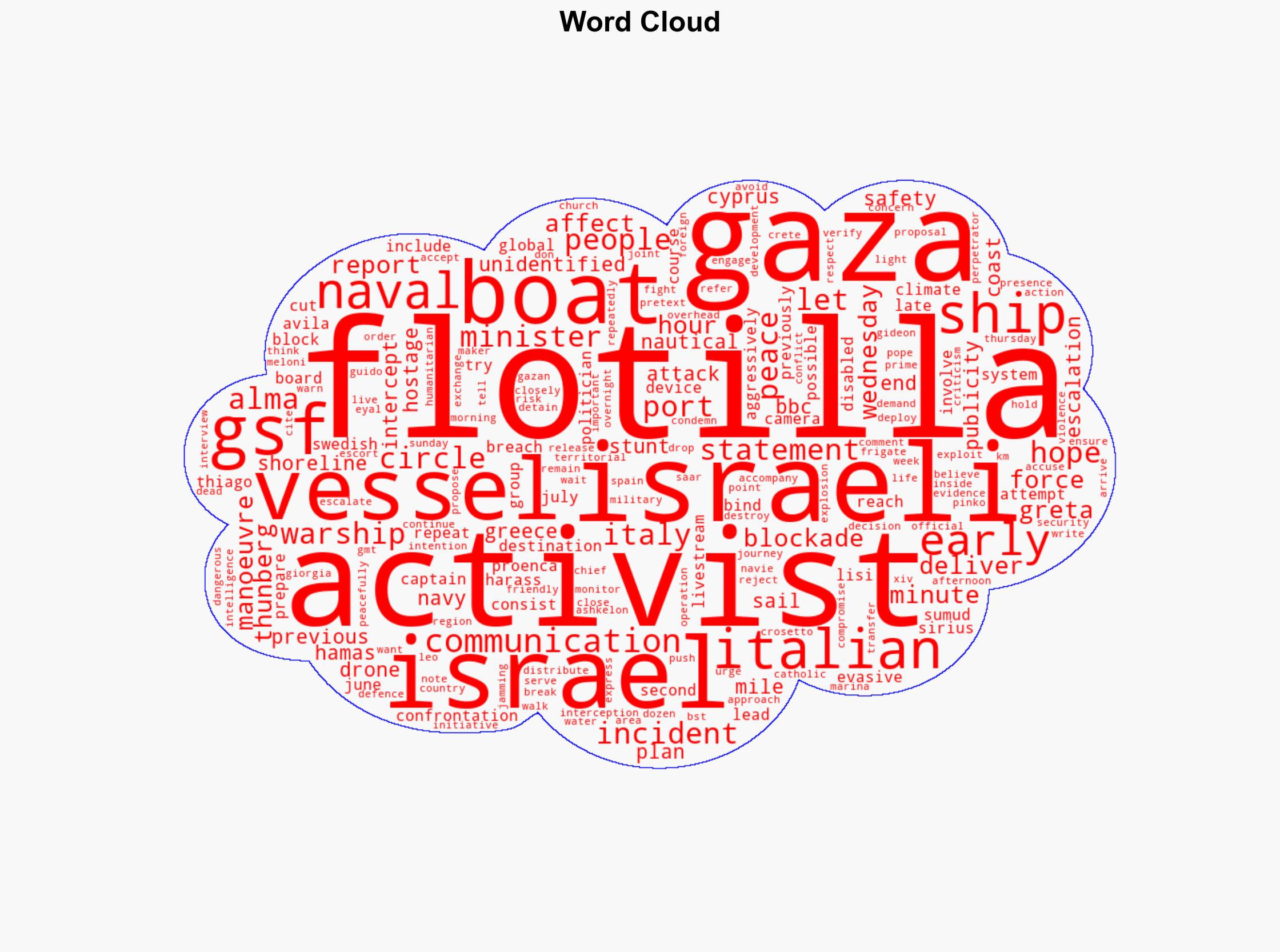 Italy PM tells Gaza aid flotilla to stop or risk 'preventing peace' - BBC News - Image 1