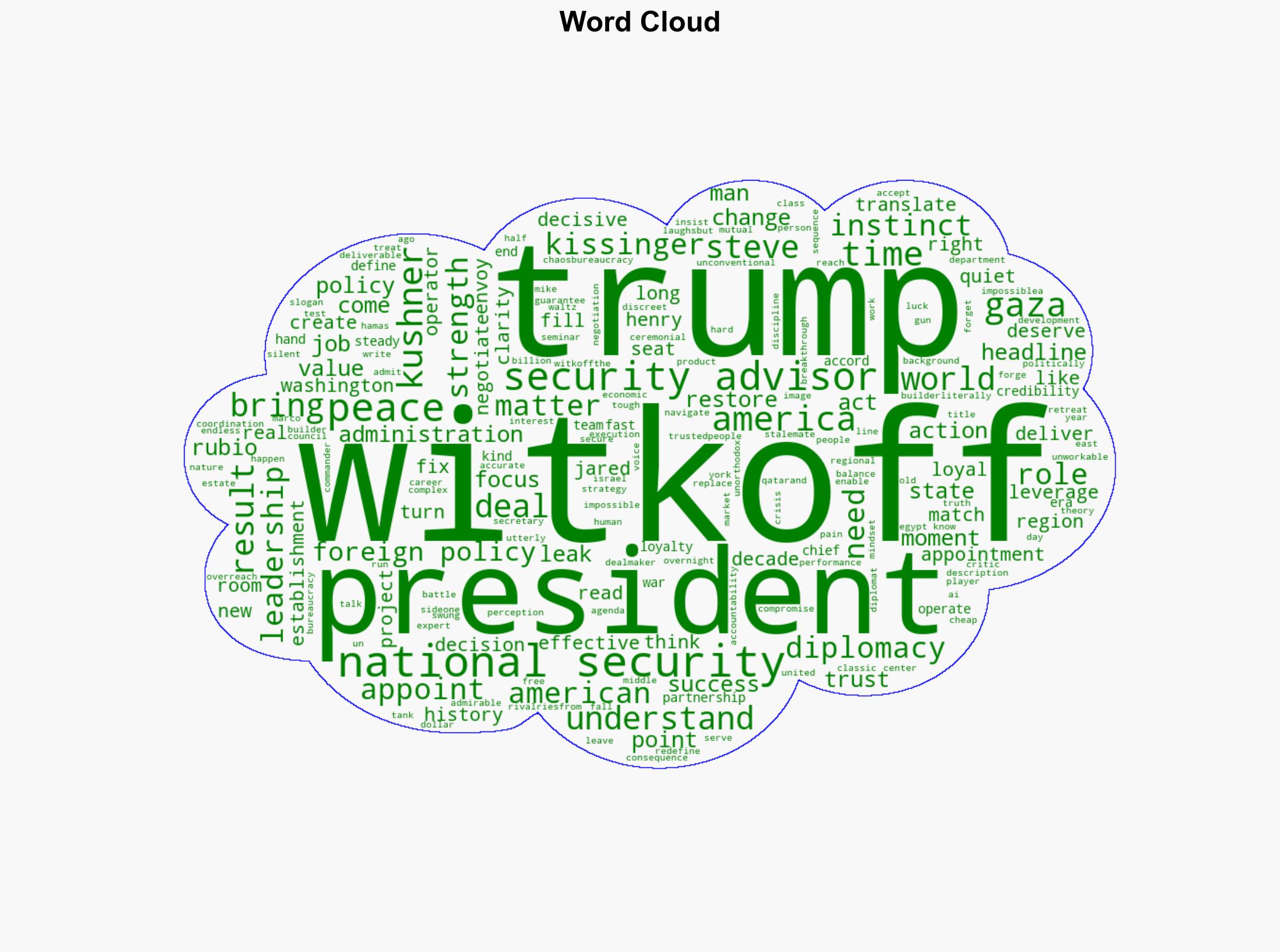 Its Time To Appoint Steve Witkoff National Security Advisor - Americanthinker.com - Image 1