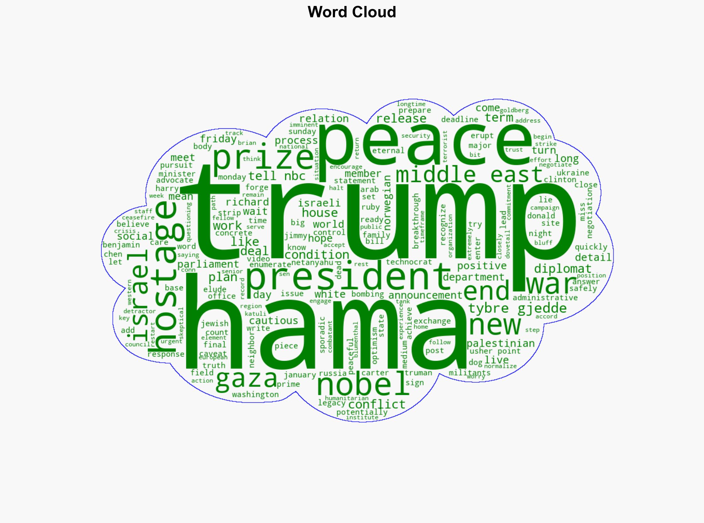 'It's a big day' Trump moves closer to Middle East peace and maybe a prize - NBC News - Image 1