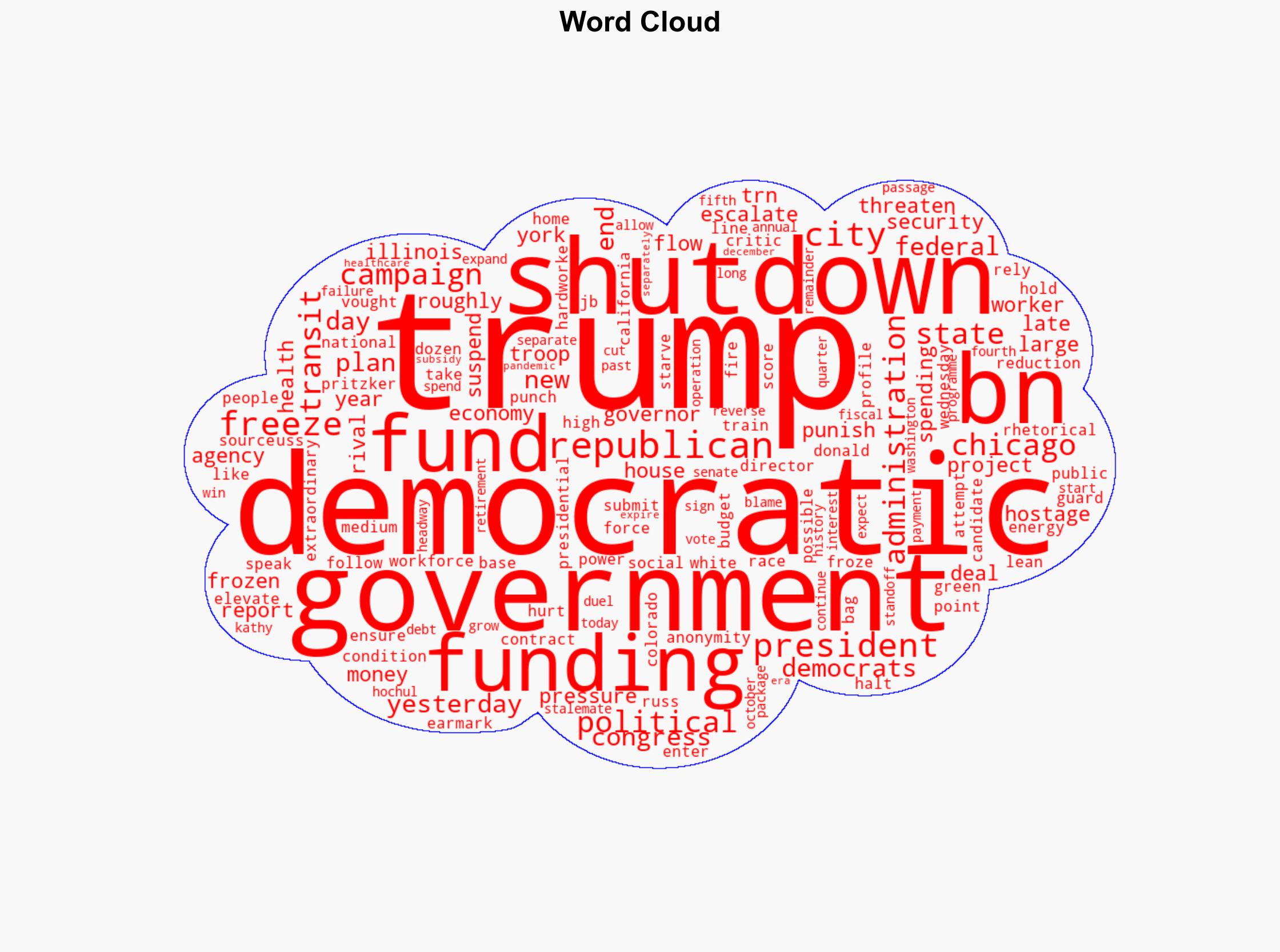 Its hostage taking Trump freezes 21bn funding for Chicago during government shutdown - Independent.ie - Image 1
