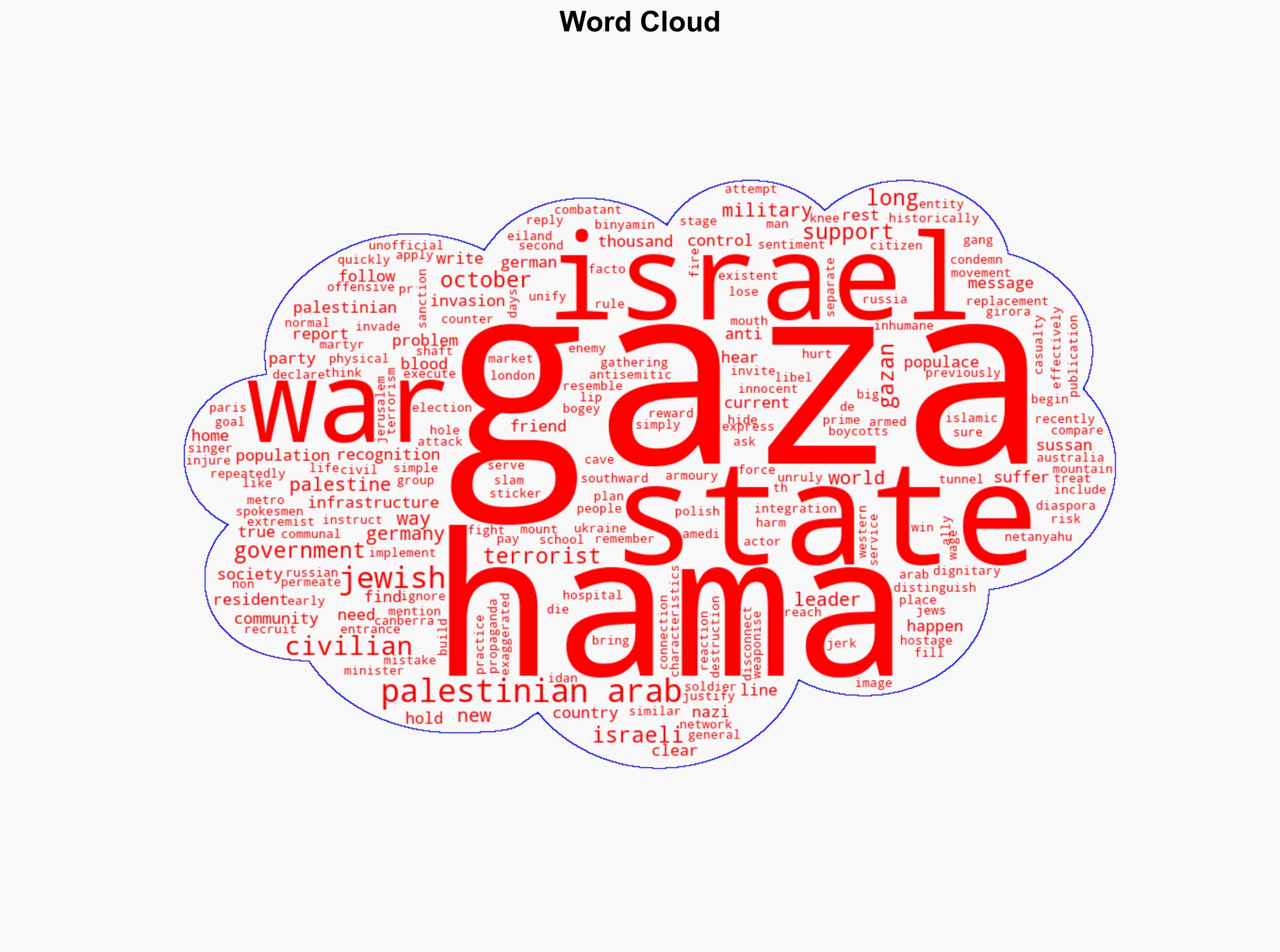 It's not just Hamas in Gaza - Israelnationalnews.com - Image 1