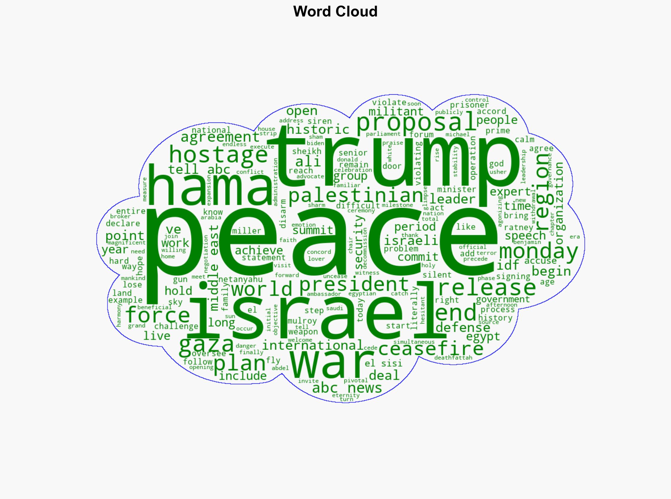 'It's not peace yet' Experts react after Trump declares Israel-Hamas war is over - ABC News - Image 1
