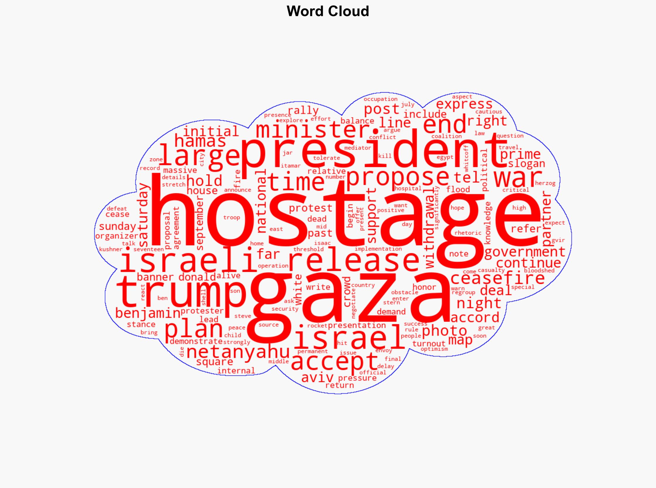 Its now or never A photo from a demonstration in Israel for the return of the hostages Trump sends a message of agreement to Netanyahu and Hamas - Protothema.gr - Image 1