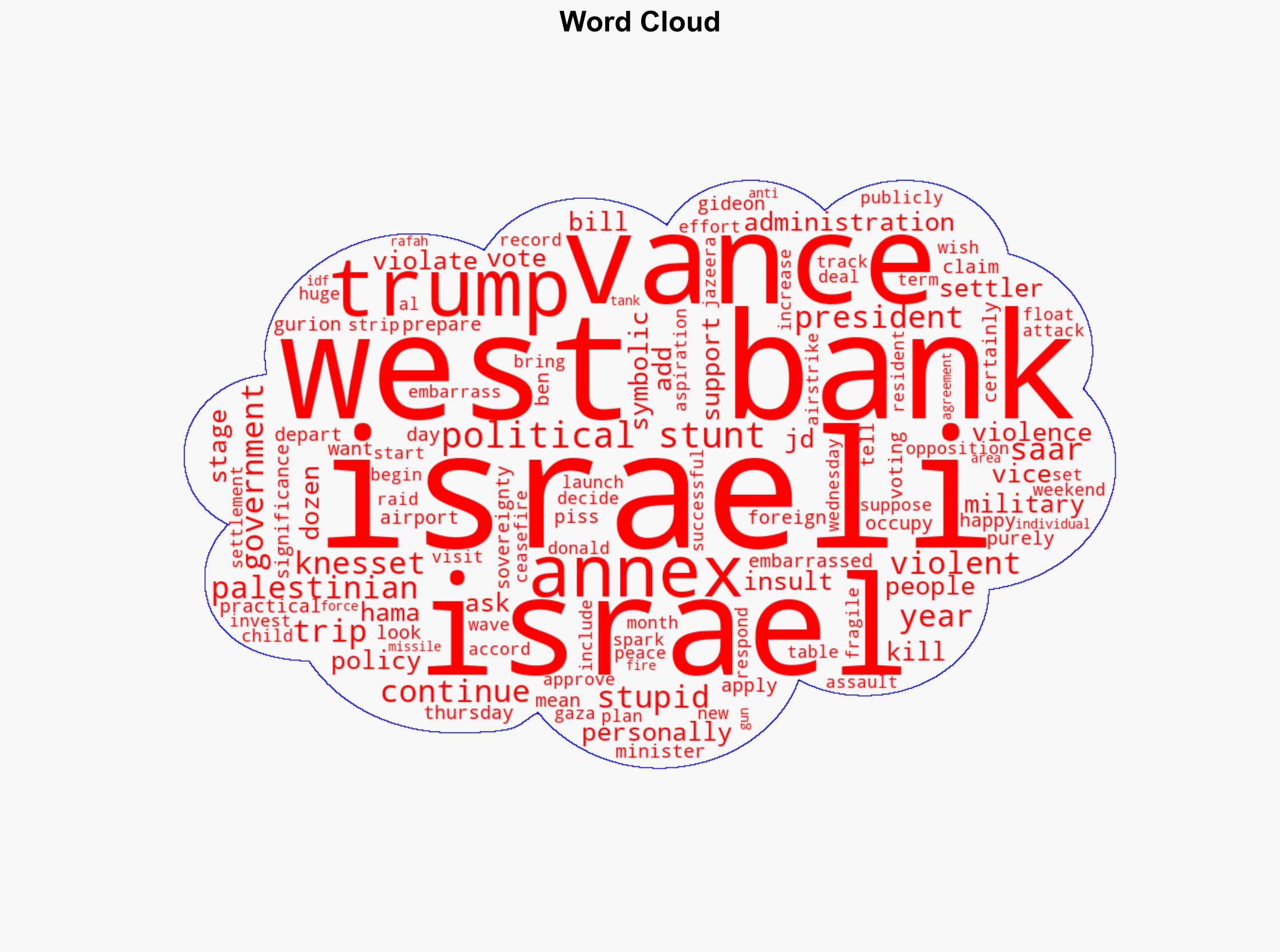 JD Vance Insulted by Israels Stupid Political Stunt on His Trip - The New Republic - Image 1