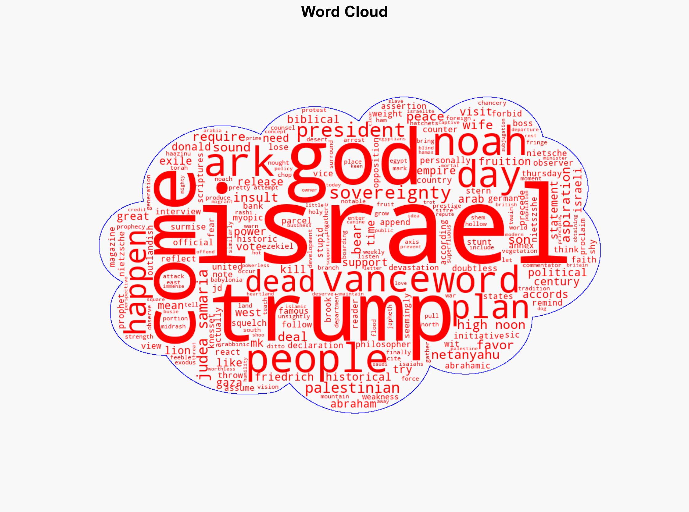 JD Vance and Noahs Ark - Israelnationalnews.com - Image 1