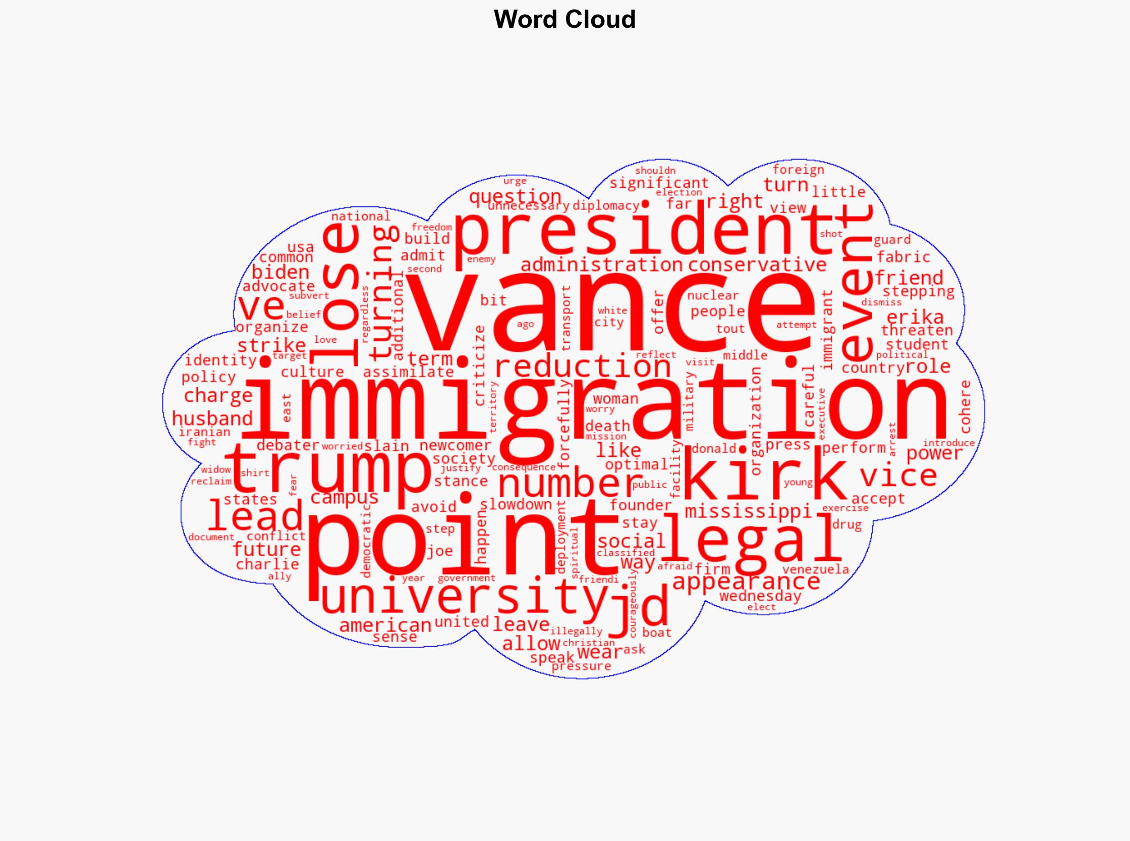 JD Vance calls for reduction in legal immigration at Turning Point event - ABC News - Image 1
