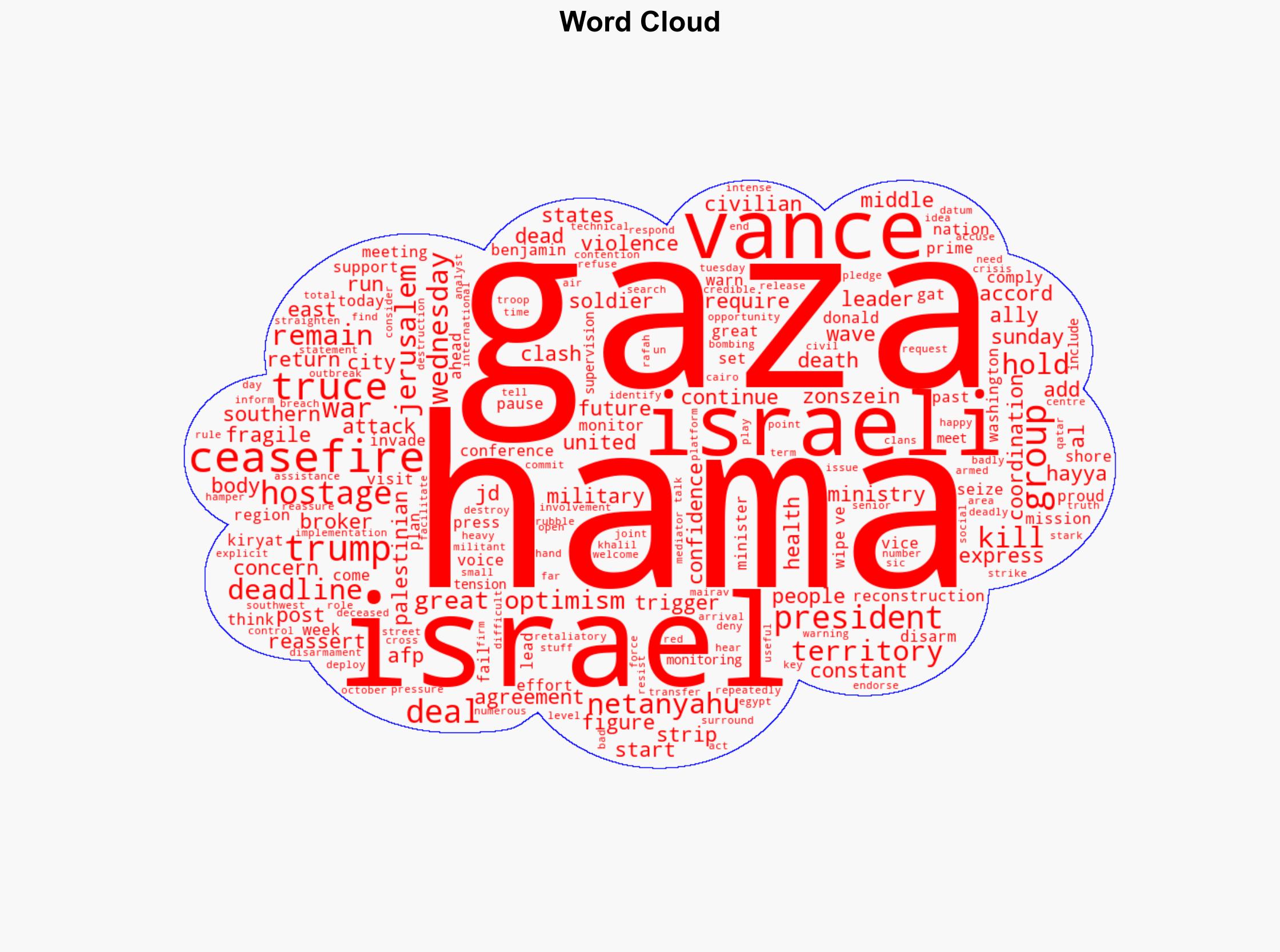 JD Vance voices 'great optimism' for Gaza truce on Israel visit - Hurriyet Daily News - Image 1