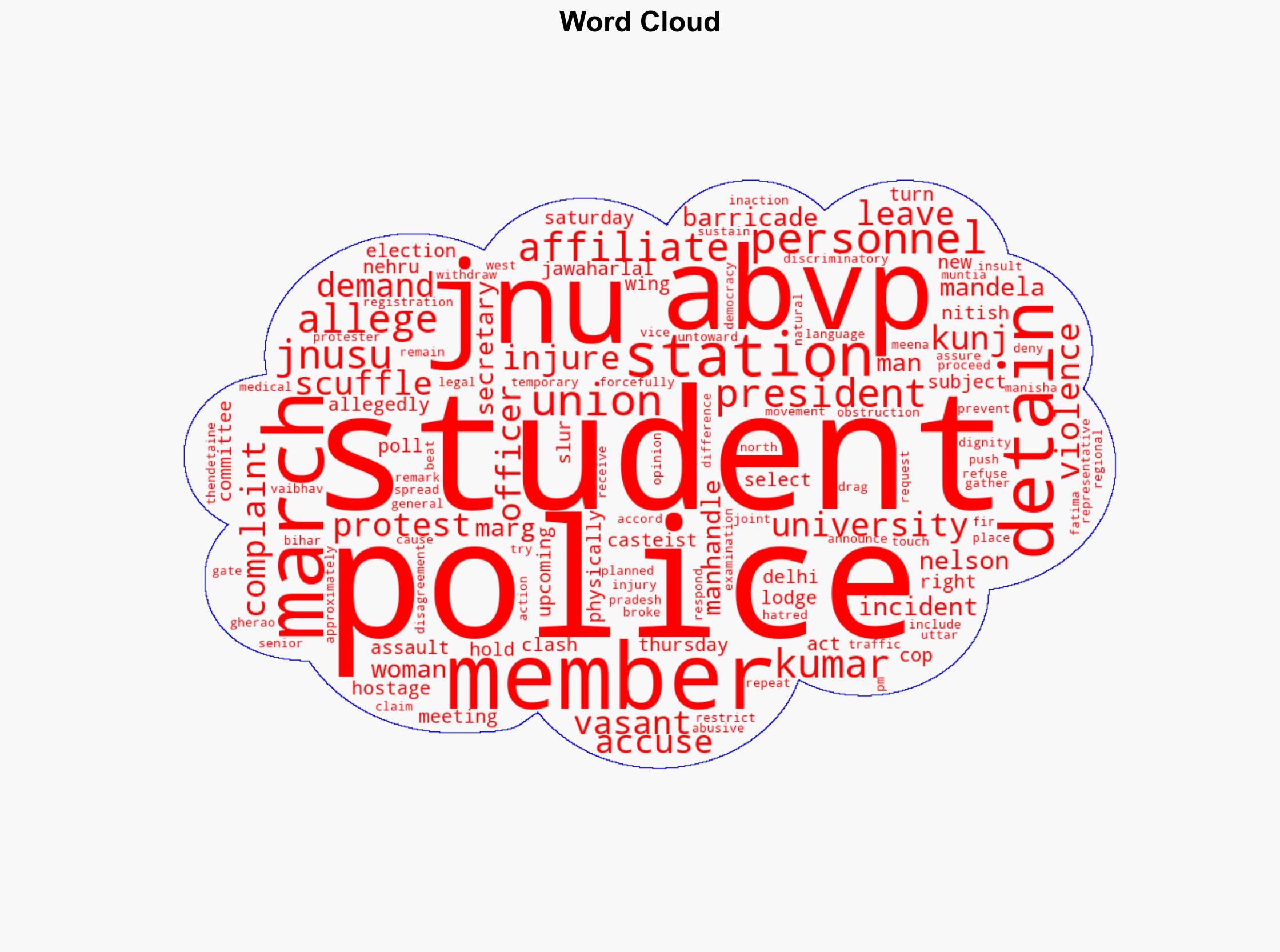 JNU clash 28 student union members detained 6 cops hurt during protest against ABVP - The Times of India - Image 1
