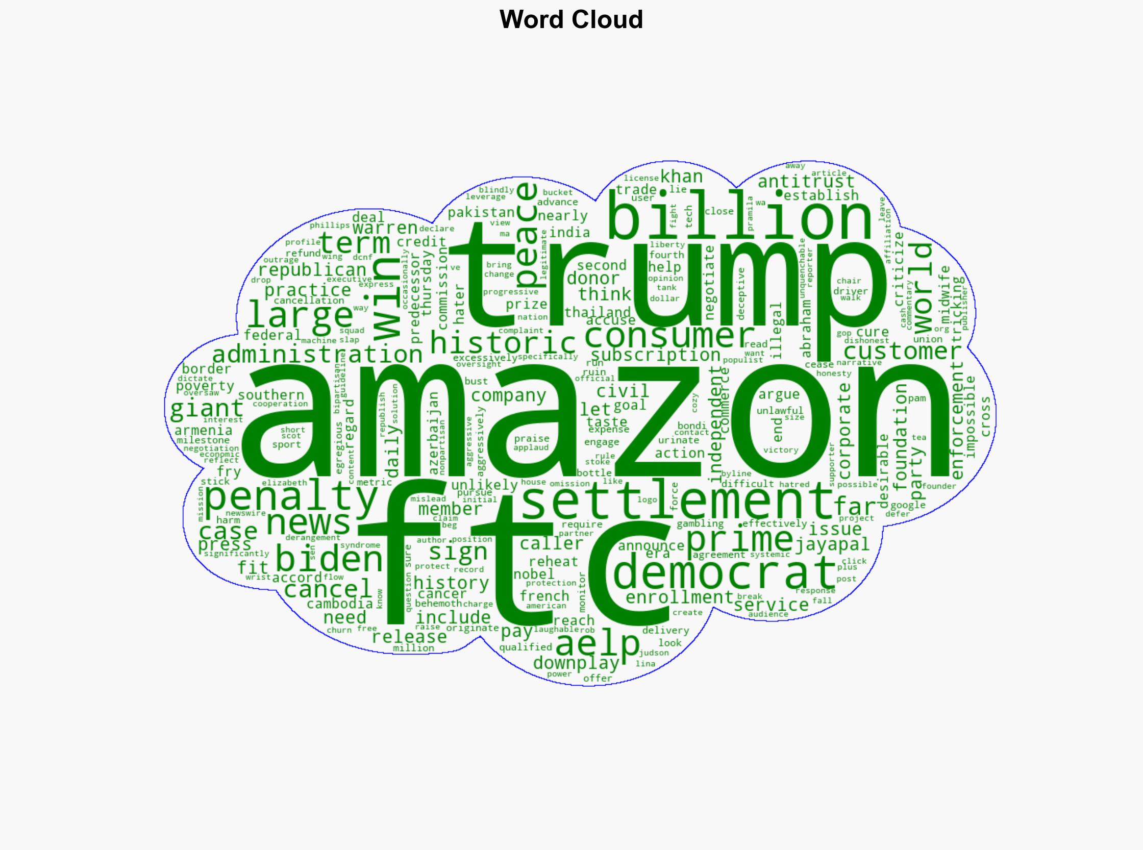 JUDSON PHILLIPS Trump Just Hammered Amazon Democrats Are Furious - The Daily Caller - Image 1