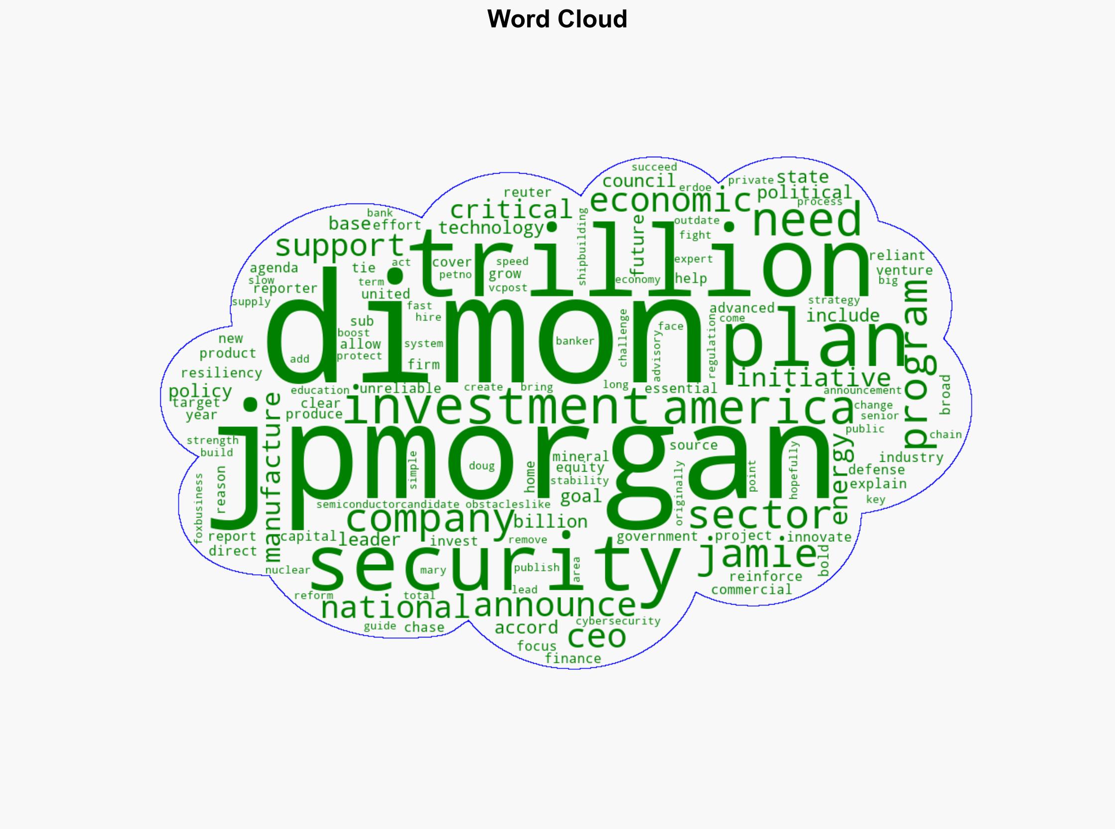 Jamie Dimon Announces 15 Trillion JPMorgan Program to Reinforce America's Economic Security - International Business Times - Image 1