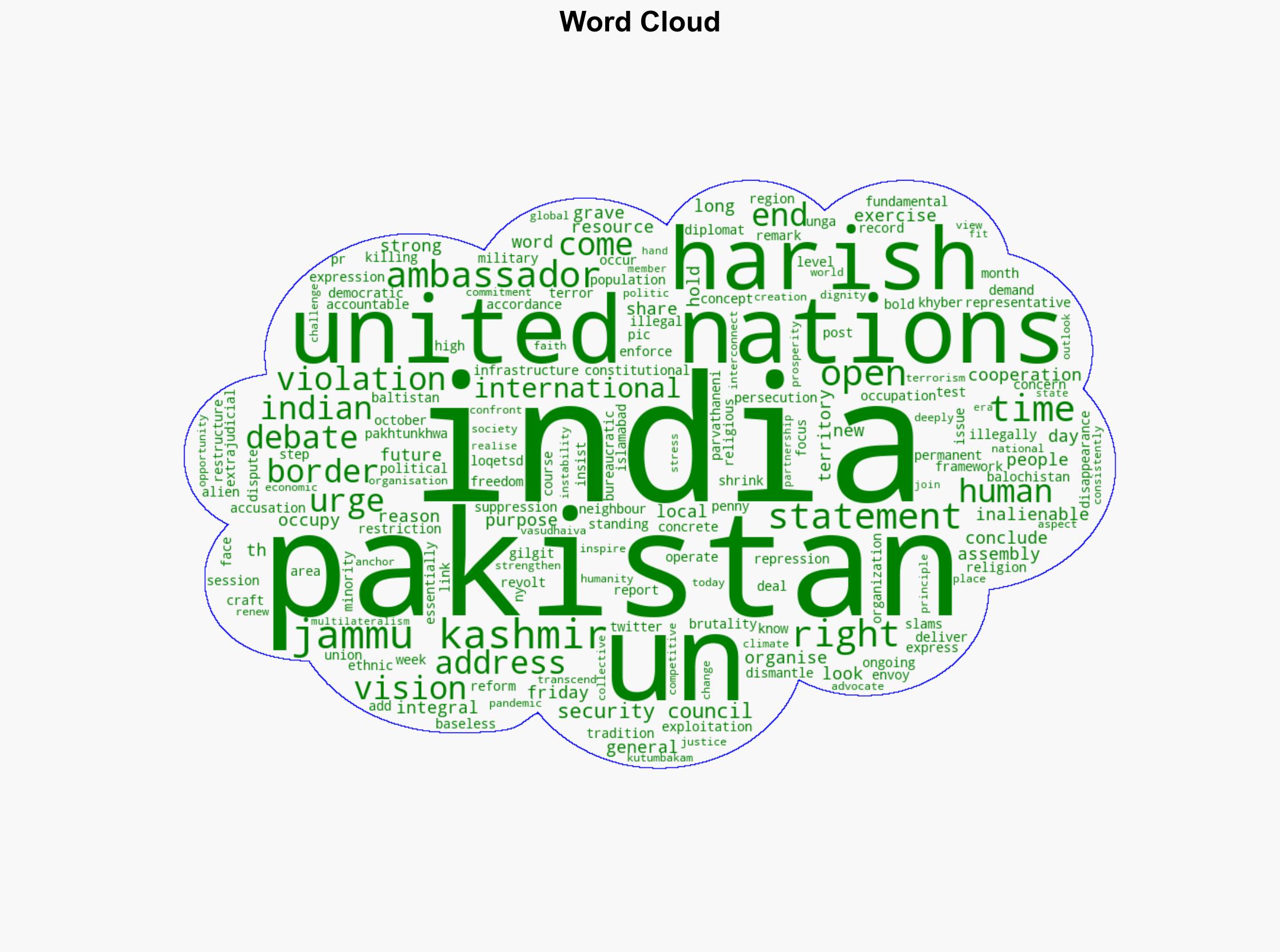 Jammu Kashmir Will Always Be 'Integral And Inalienable Part Of India' India Slams Pakistan At UN - Ndtvprofit.com - Image 1