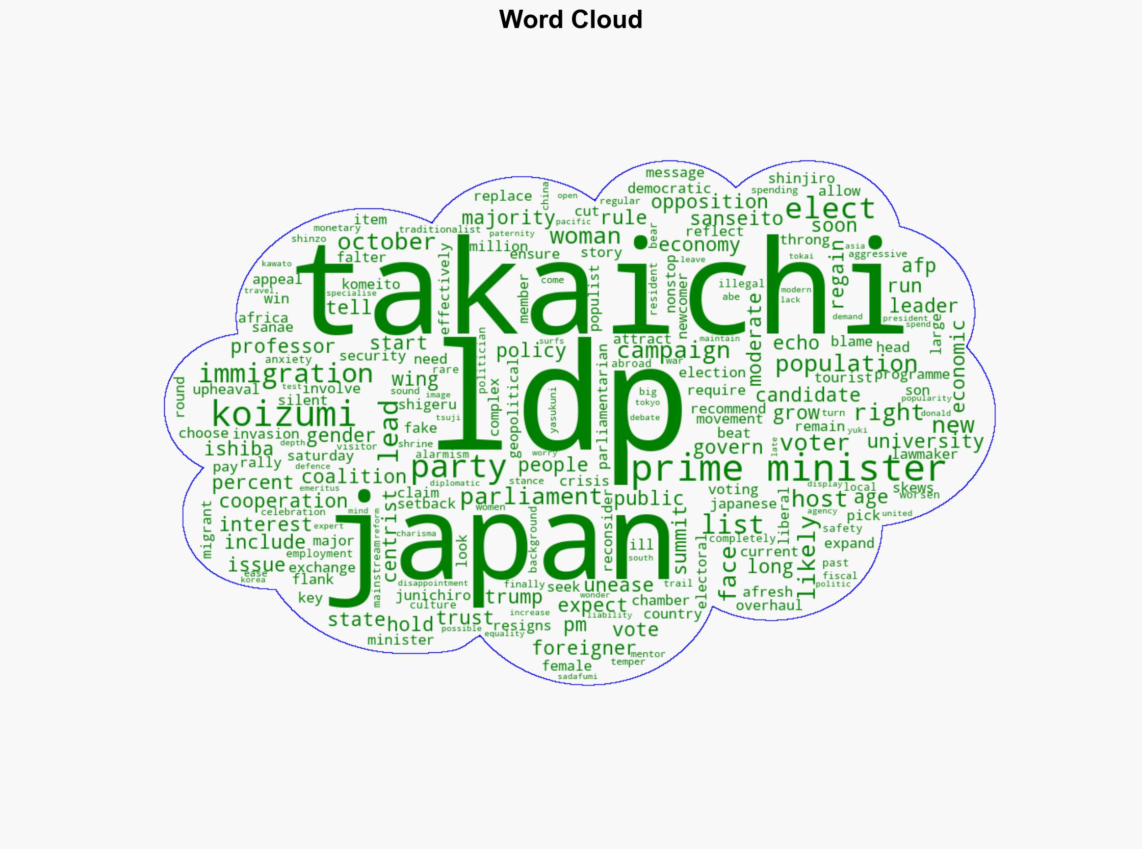 Japans LDP elects Takaichi as new leader likely to be first female PM - Al Jazeera English - Image 1