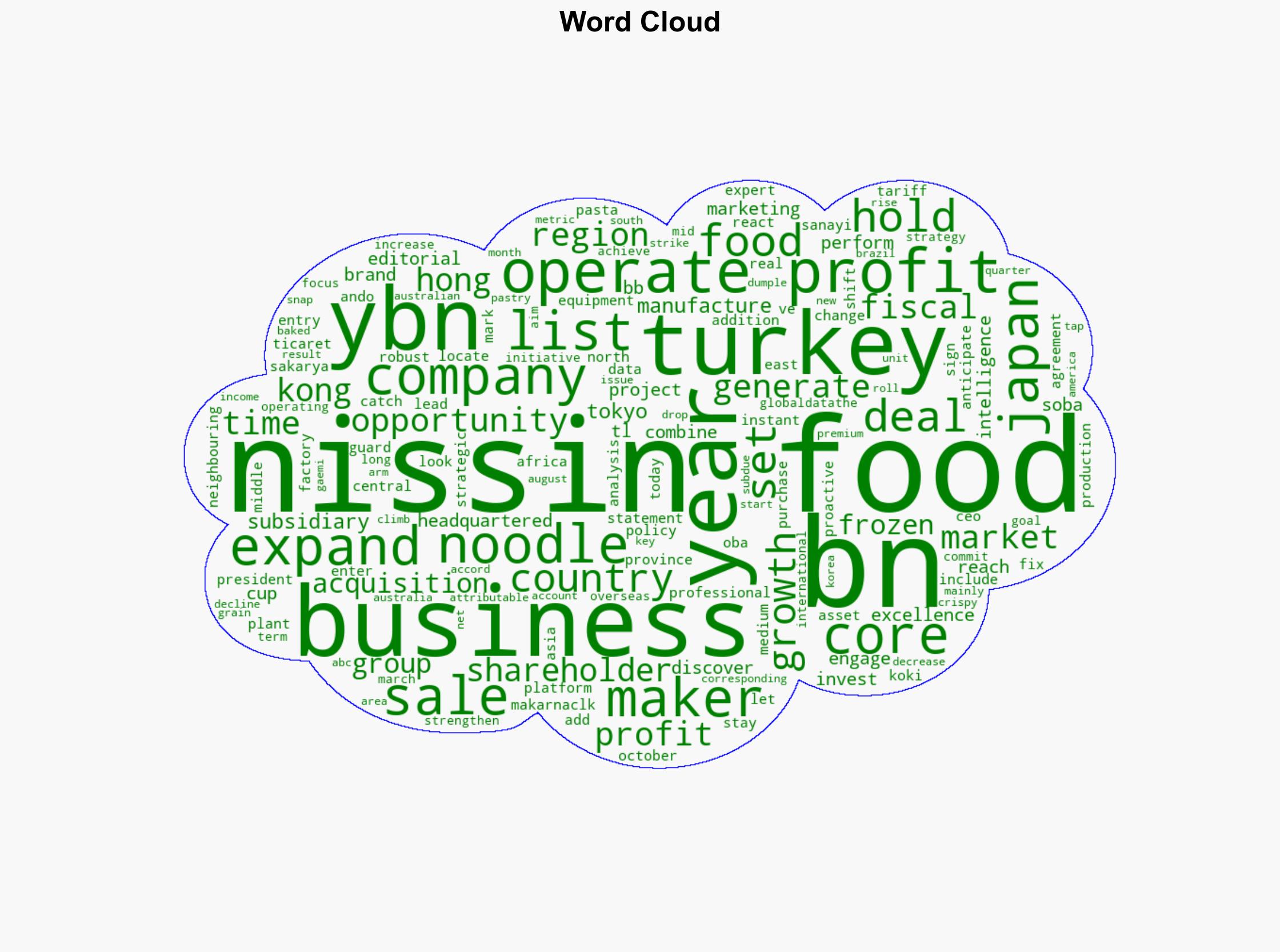 Japans Nissin Foods expands into Turkey with local production plant - Just-food.com - Image 1