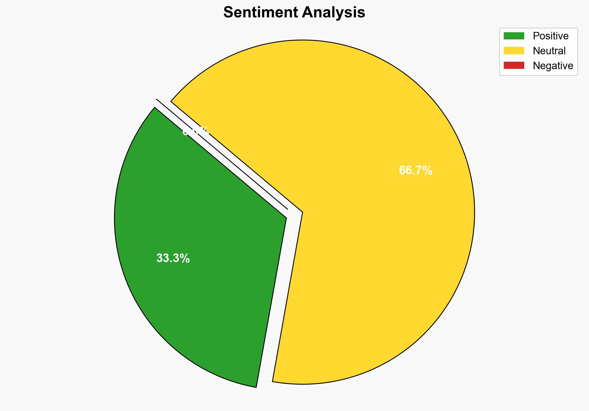Japans Prime Minister Impressed and Inspired by Trumps Historic Peace Deals - Breitbart News - Image 2