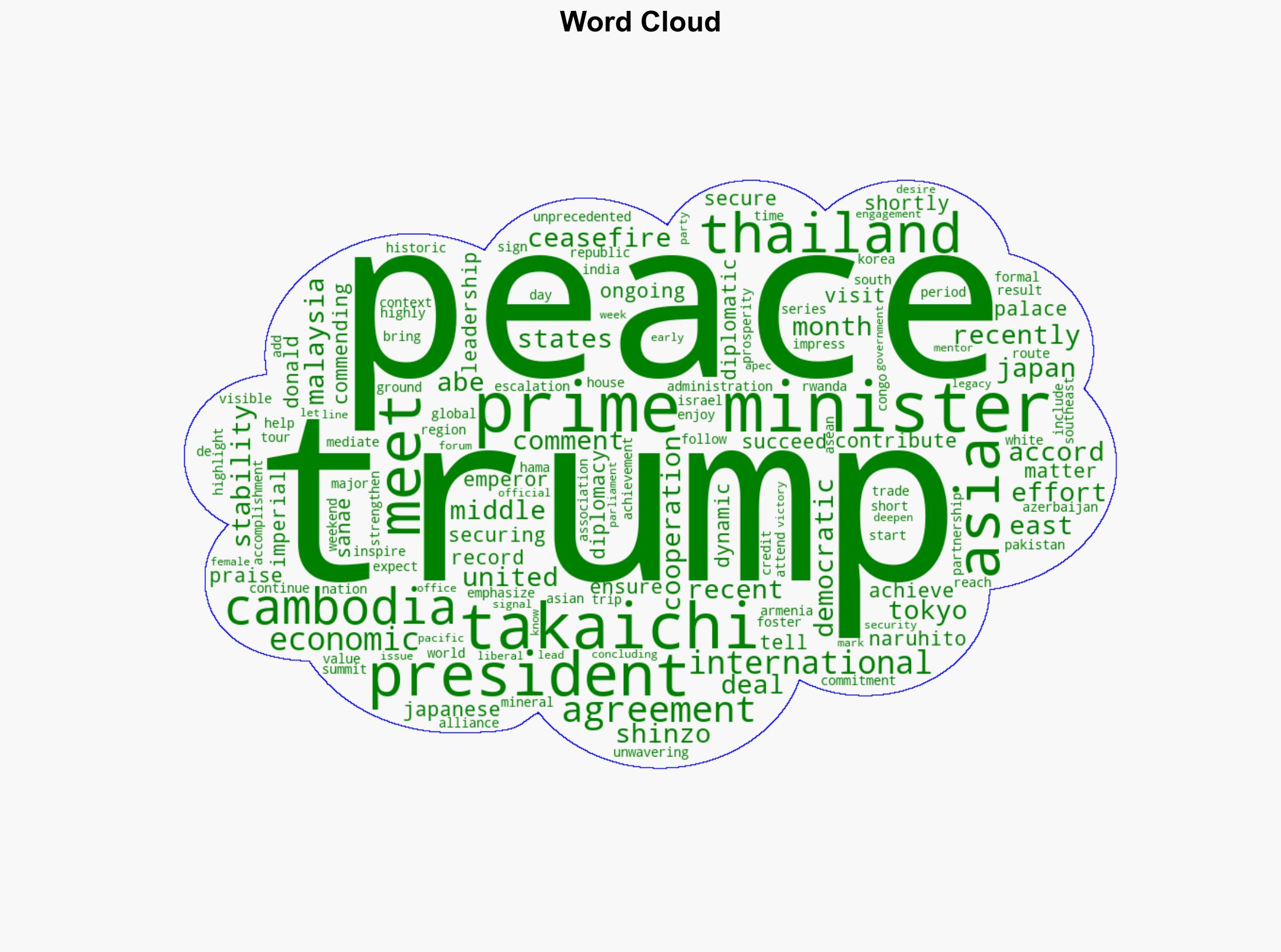 Japans Prime Minister Impressed and Inspired by Trumps Historic Peace Deals - Breitbart News - Image 1