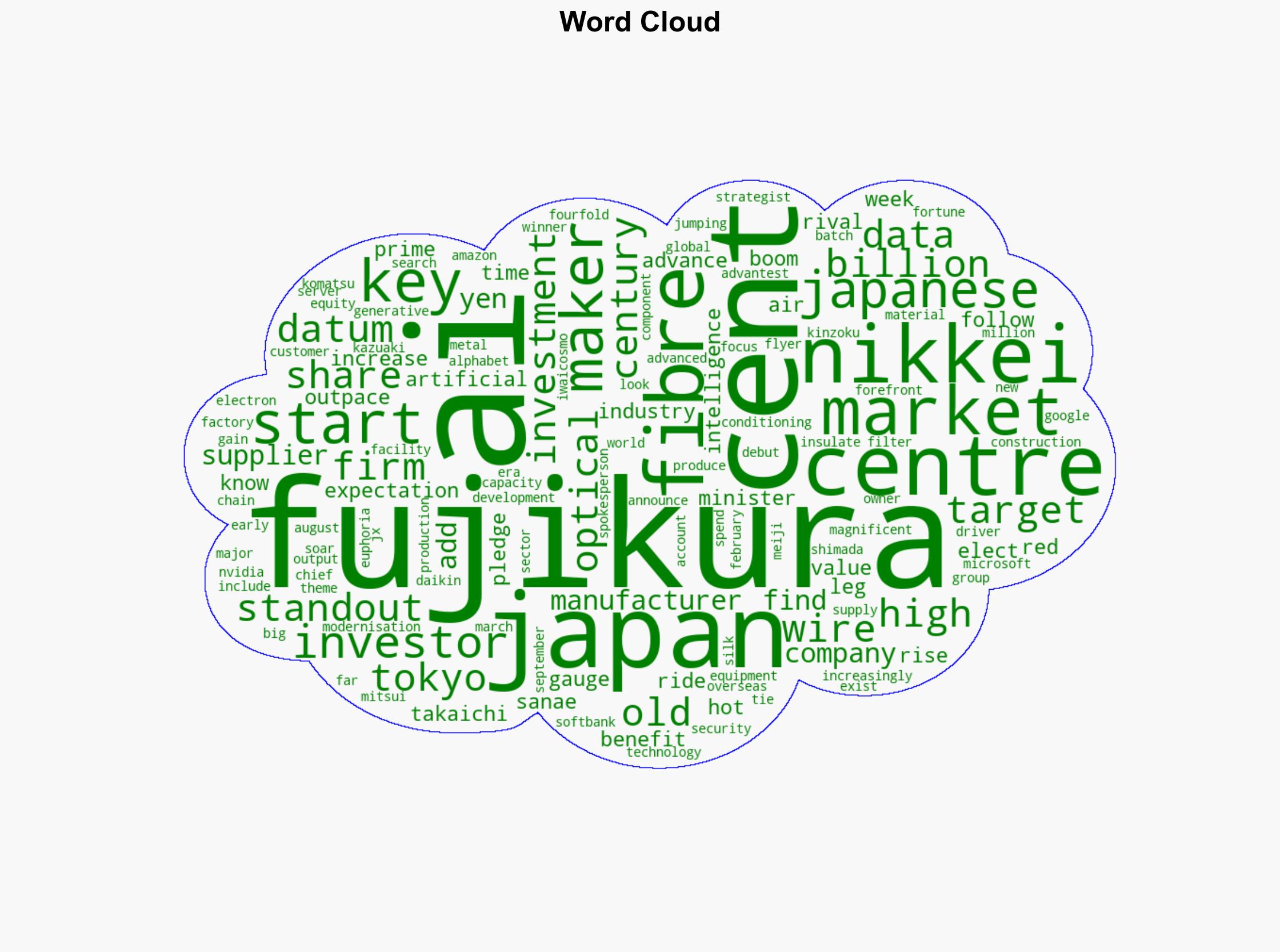 Japan's century-old Fujikura rides AI data centre boom to become Nikkei standout - CNA - Image 1