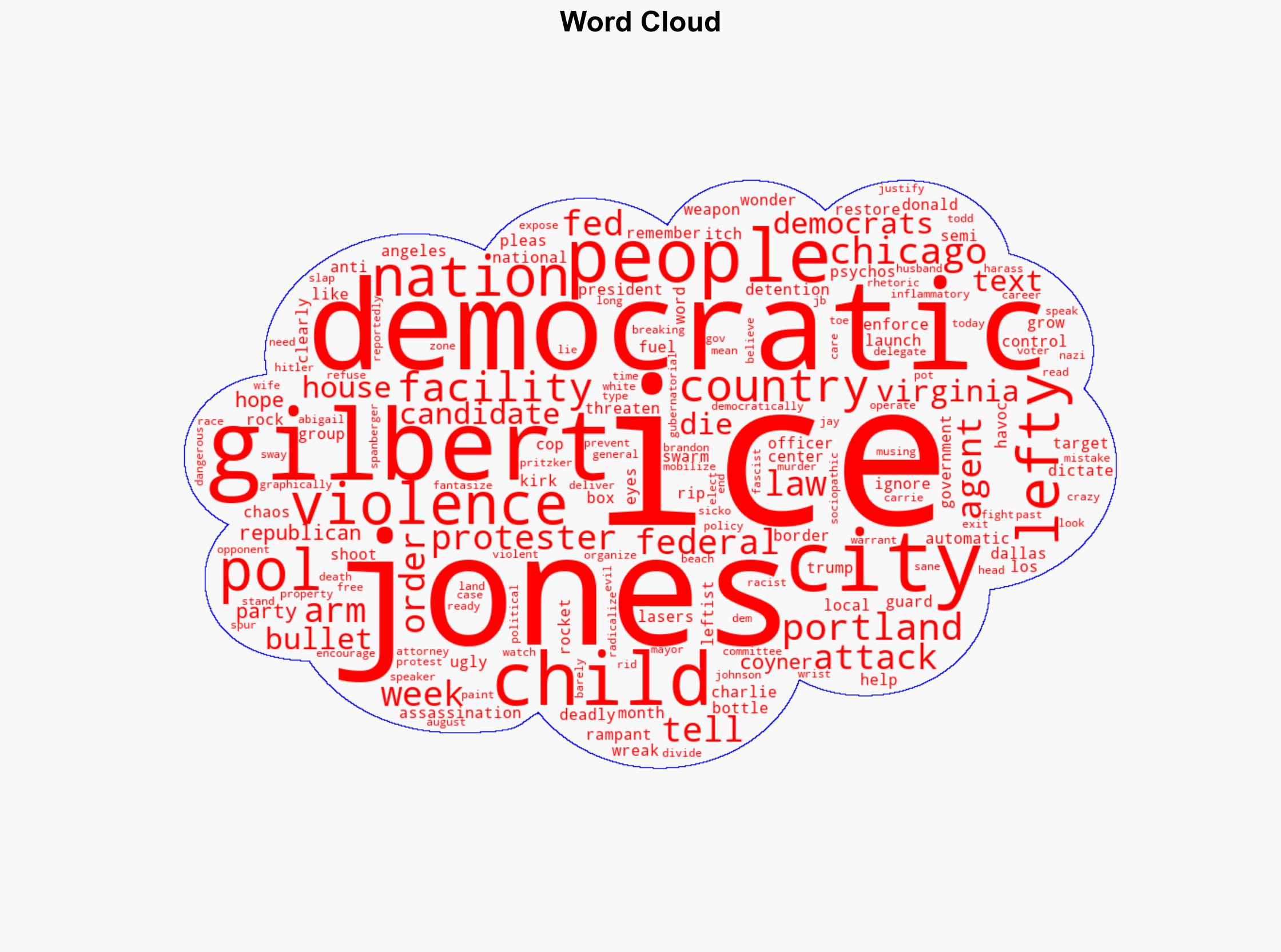 Jay Jones sick texts sum up the Dems position on political violence - New York Post - Image 1