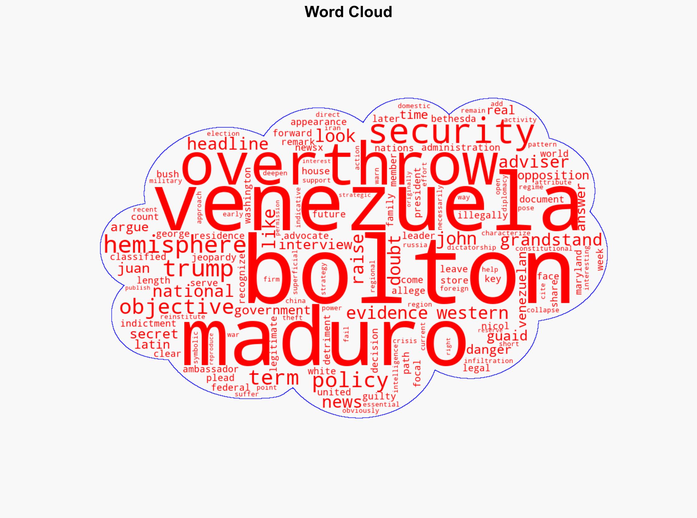 John Bolton Says That Overthrowing Venezuela' Maduro Is the Only Path Forward 'For the Security of the Western Hemisphere' - International Business Times - Image 1
