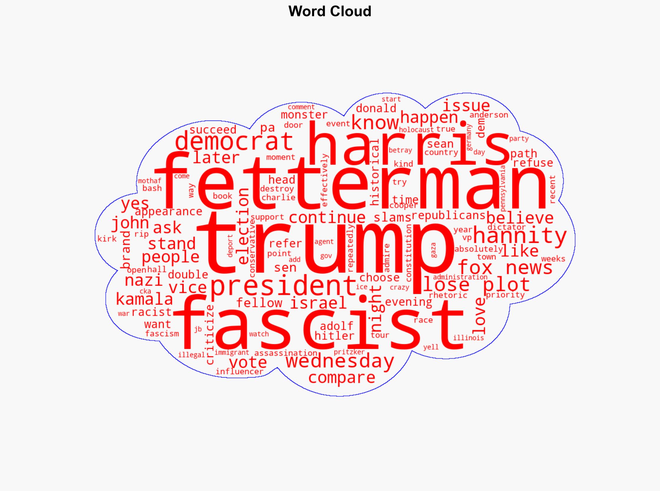 John Fetterman Slams Kamala Harris on Fox News Lost the Plot When She Called Trump a Fascist - Mediaite - Image 1