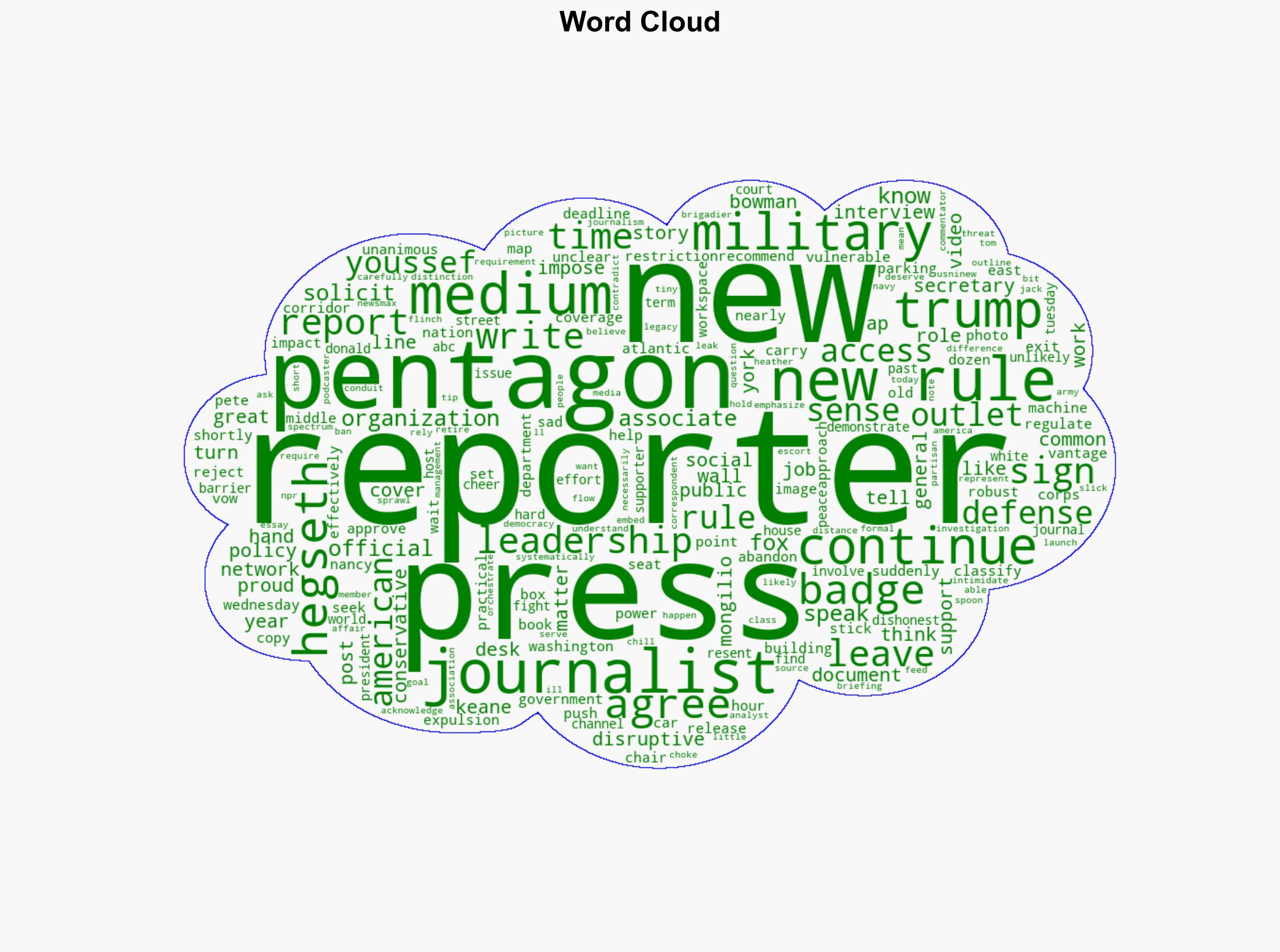 Journalists turn in access badges exit Pentagon rather than agree to new reporting rules - Roanoke Times - Image 1