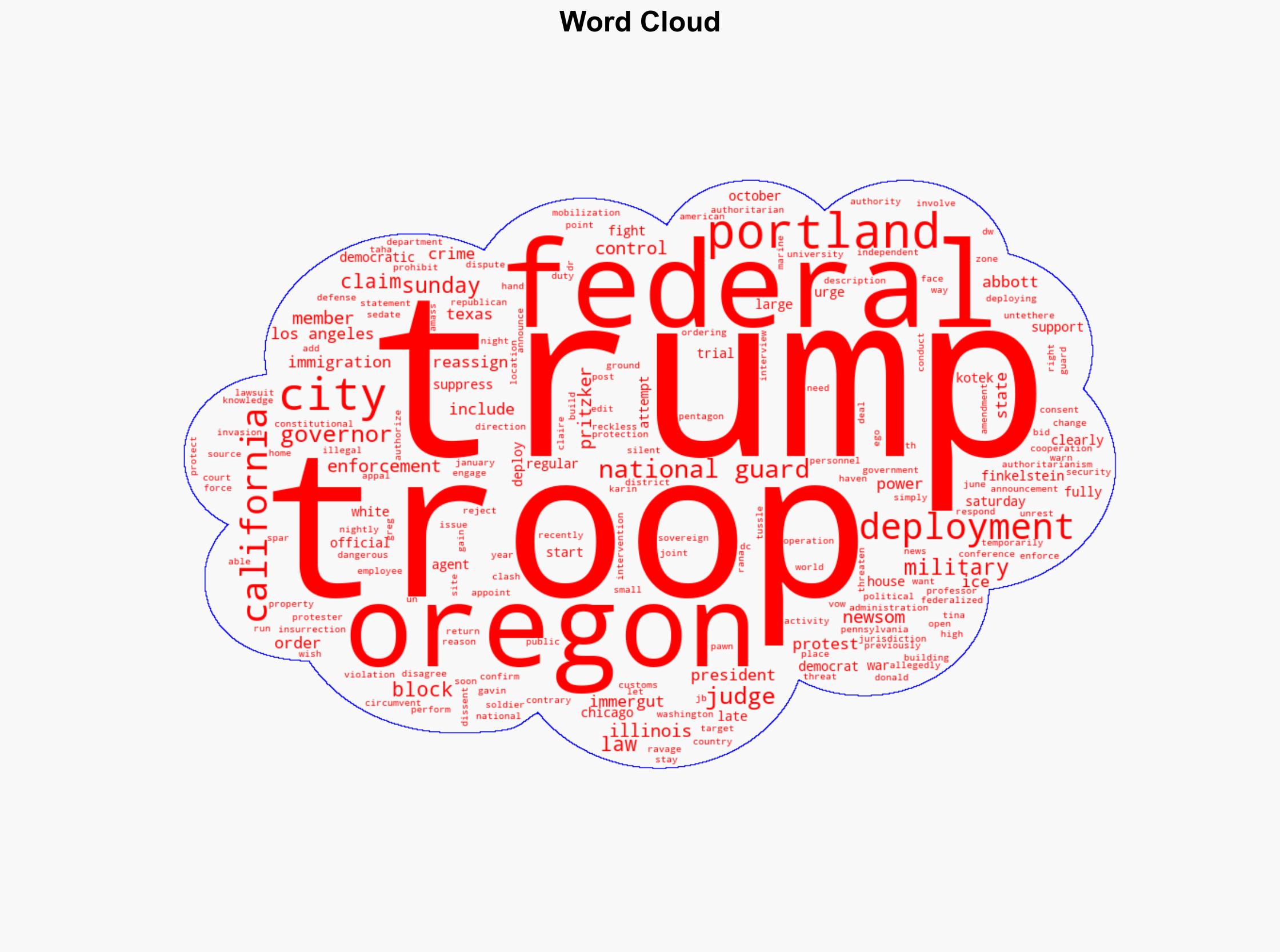 Judge blocks Trump's attempts to deploy troops to Portland - DW (English) - Image 1